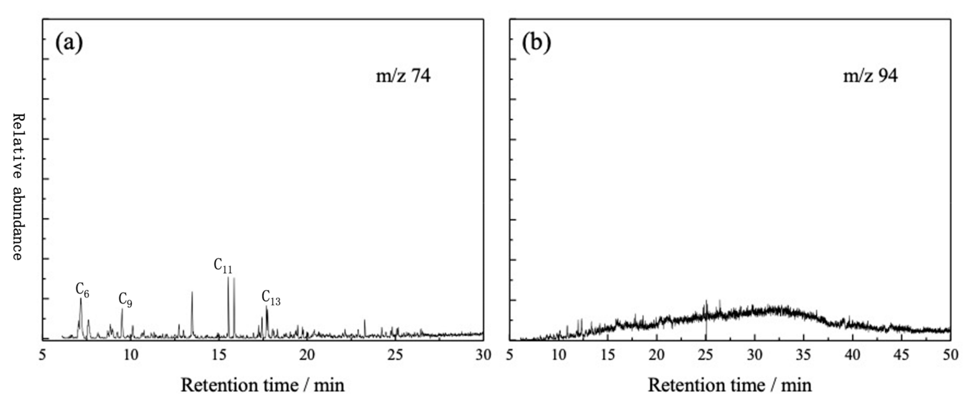 Energies 16 02073 g008