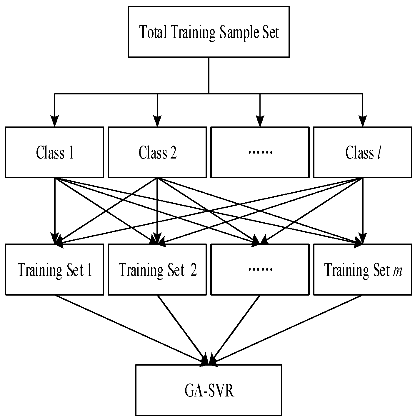 Energies 16 02079 g002