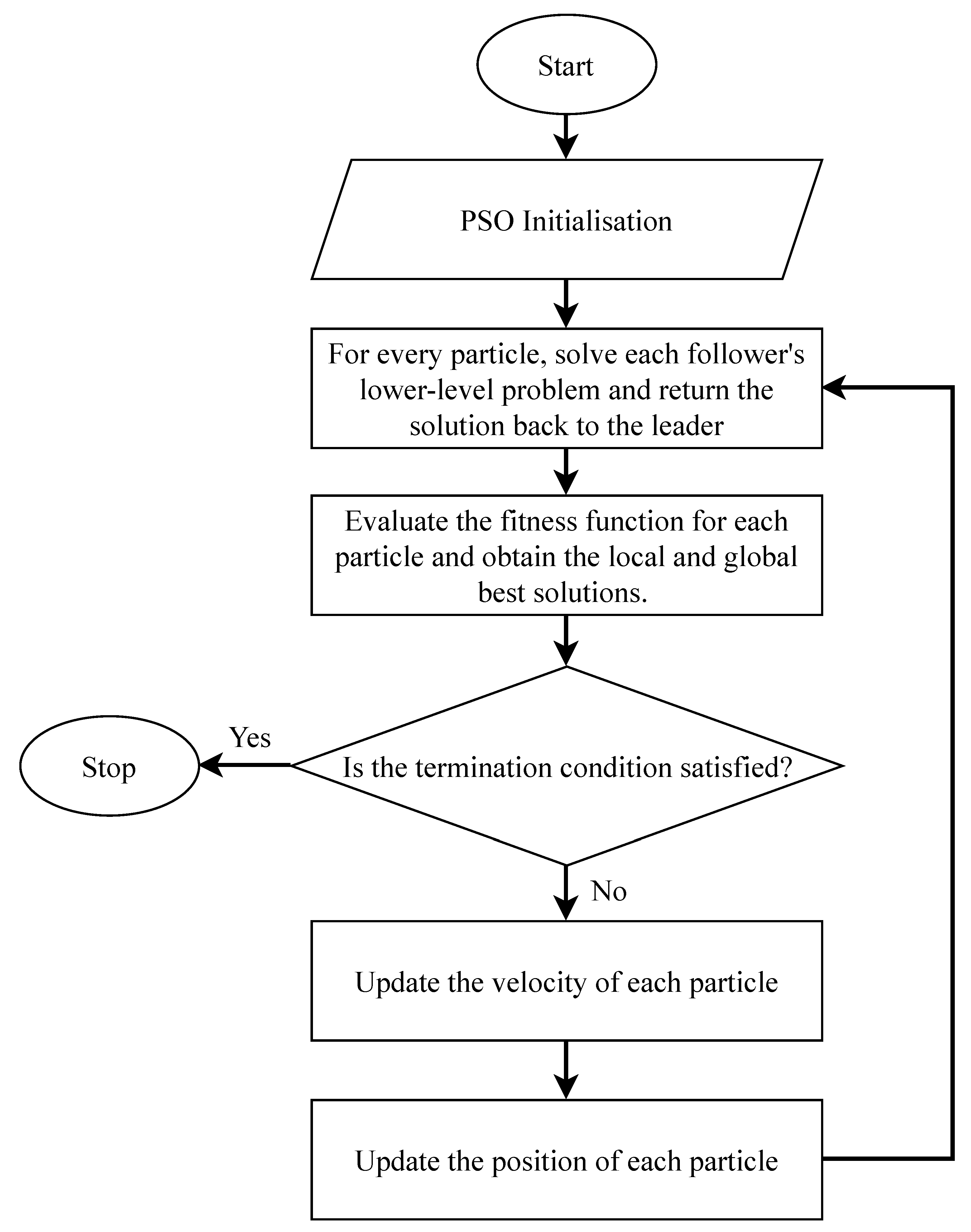 Energies 16 02080 g003