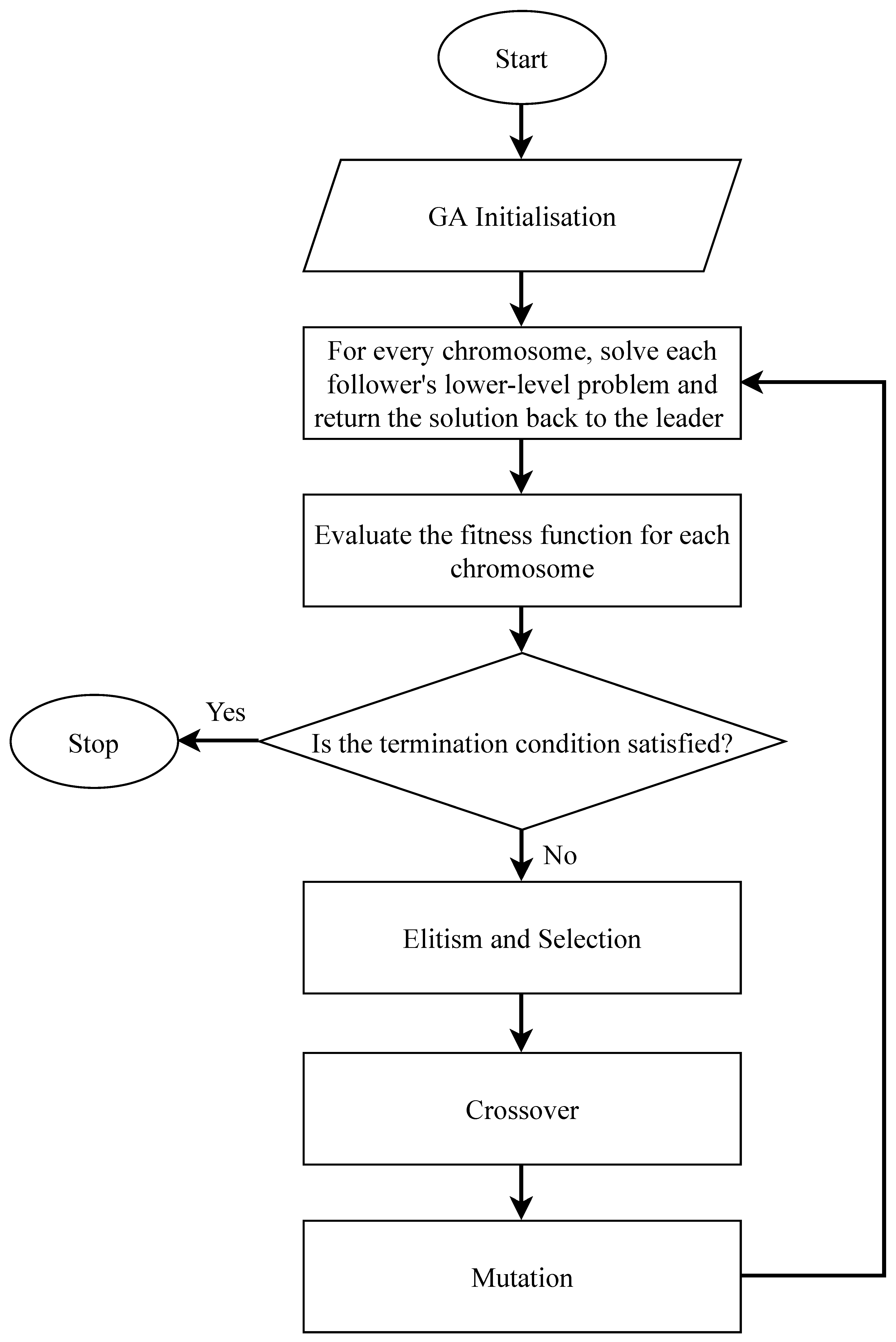 Energies 16 02080 g004