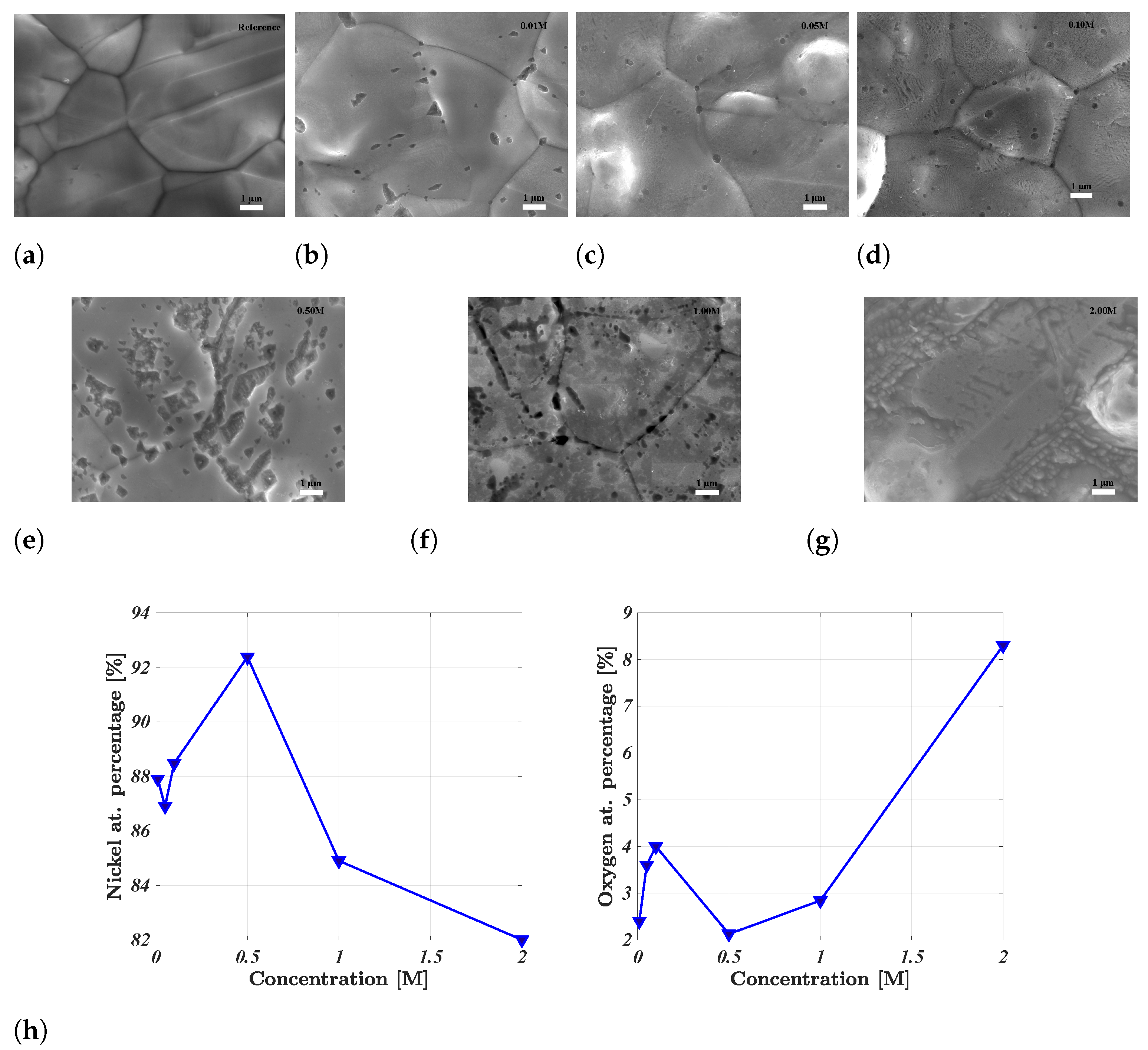 Energies 16 02083 g002