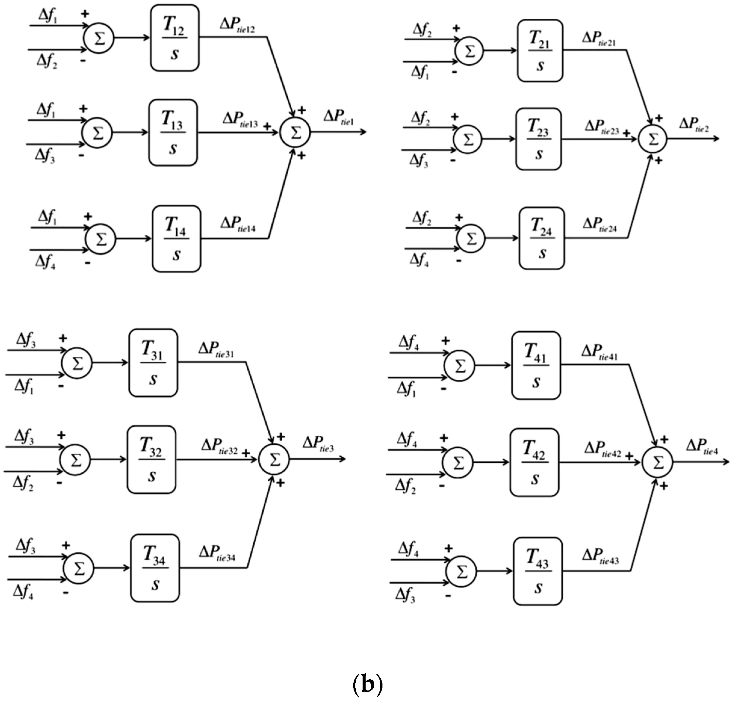 Energies 16 02086 g001b Energies 16 02086 g001b