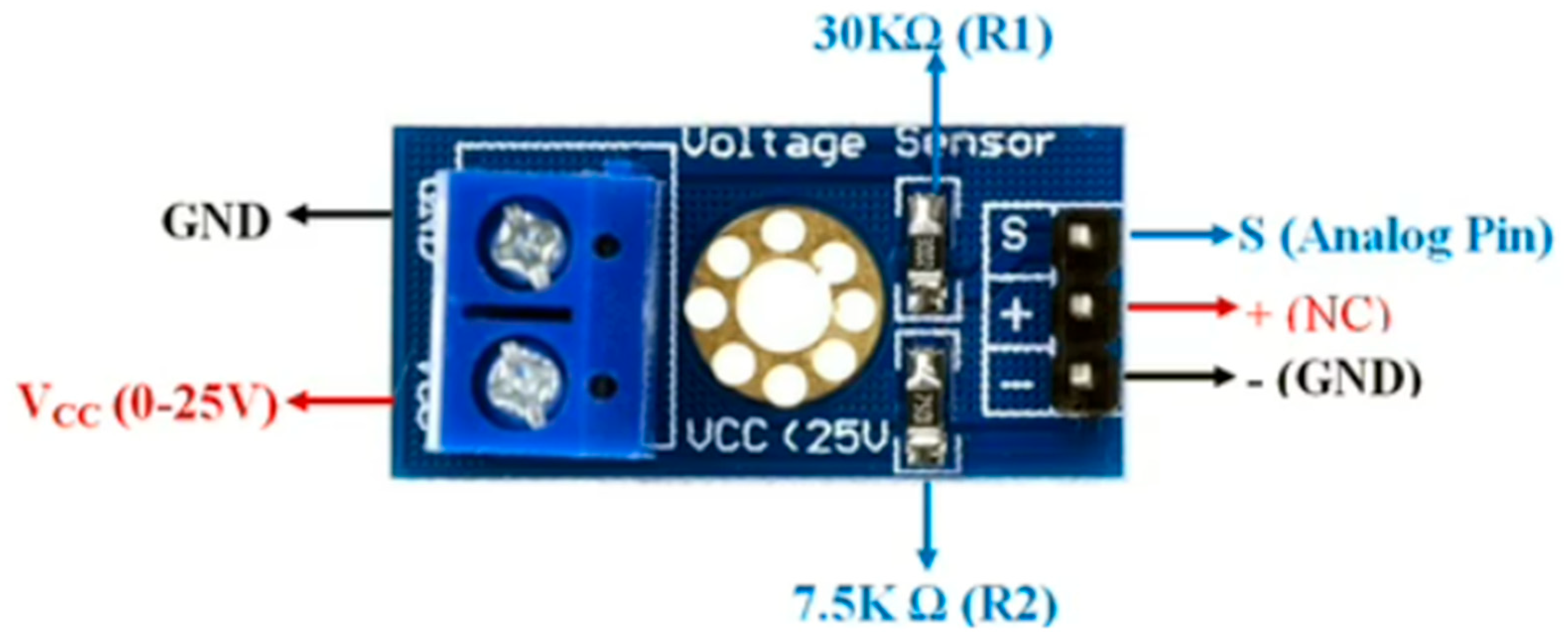 Energies 16 02092 g003