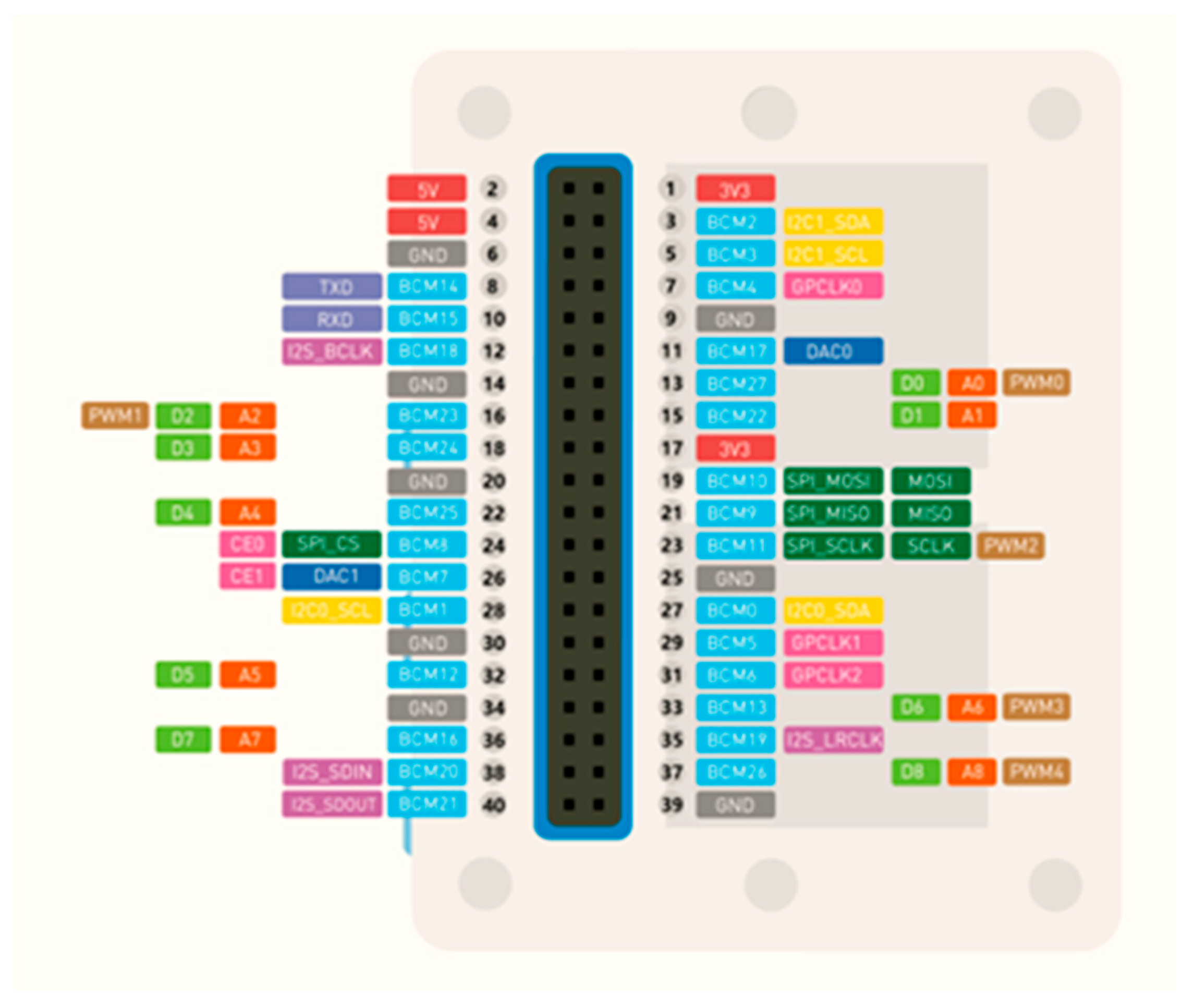Energies 16 02092 g007