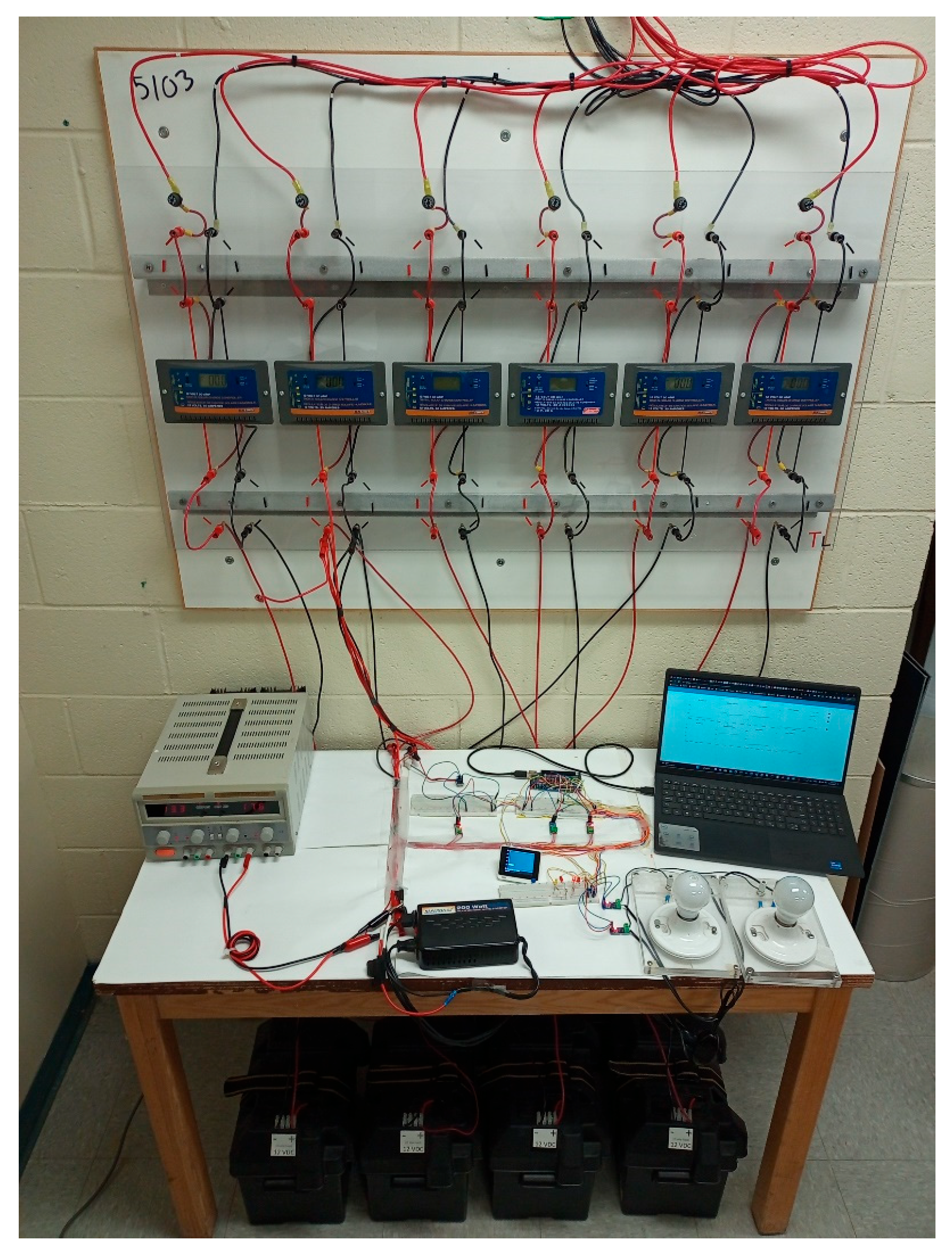 Energies 16 02092 g008