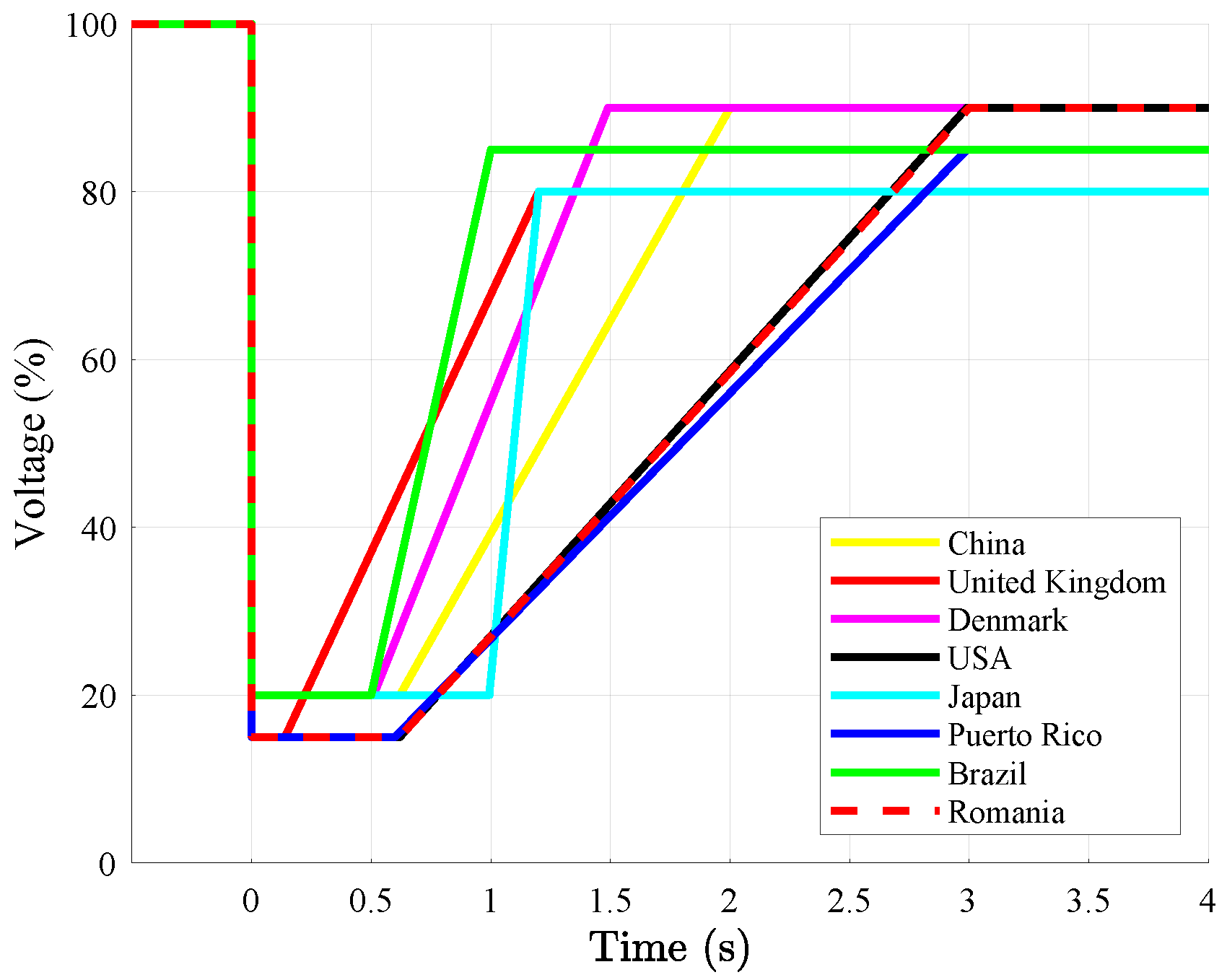 Energies 16 02093 g005 Energies 16 02093 g005