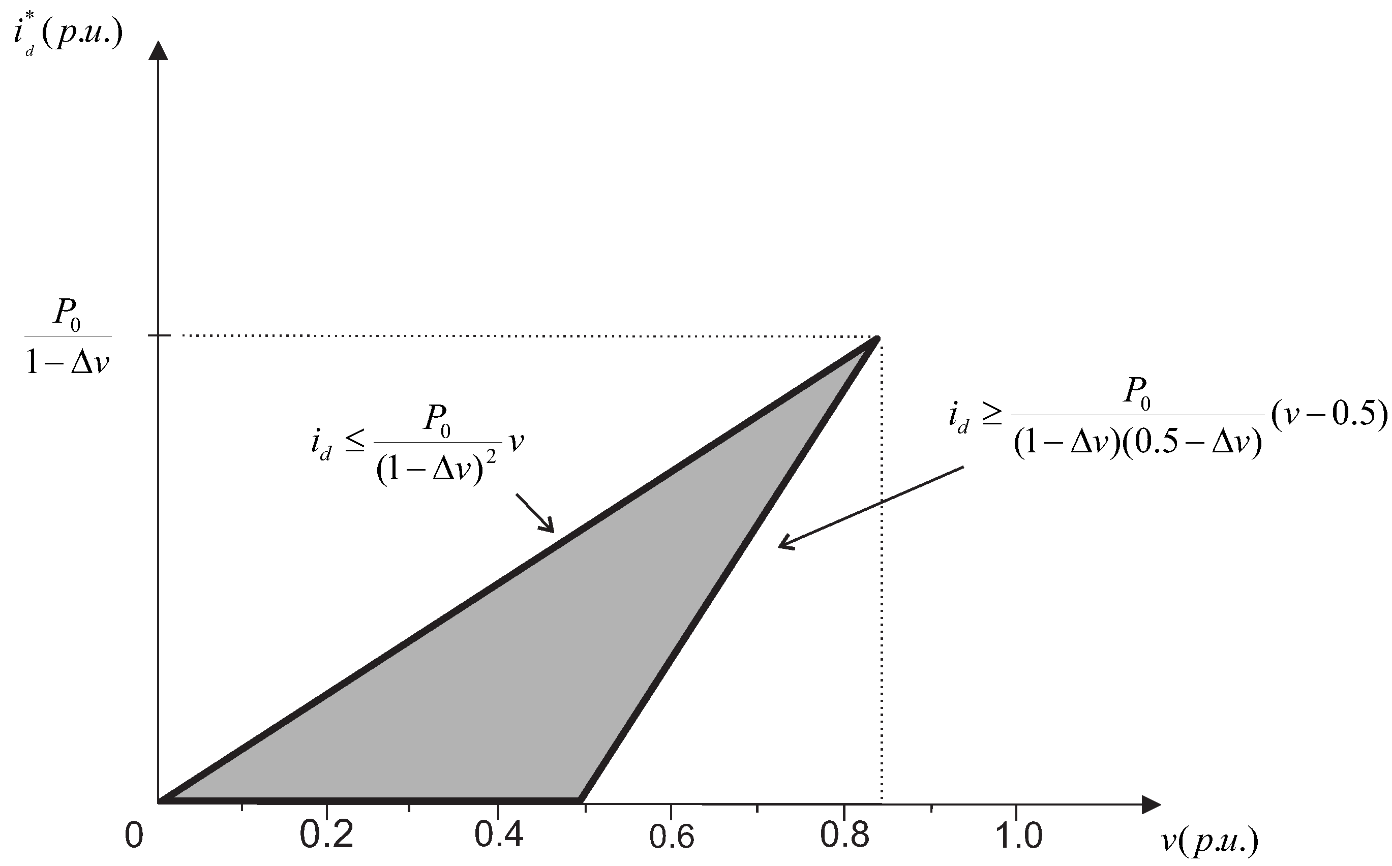 Energies 16 02093 g009 Energies 16 02093 g009