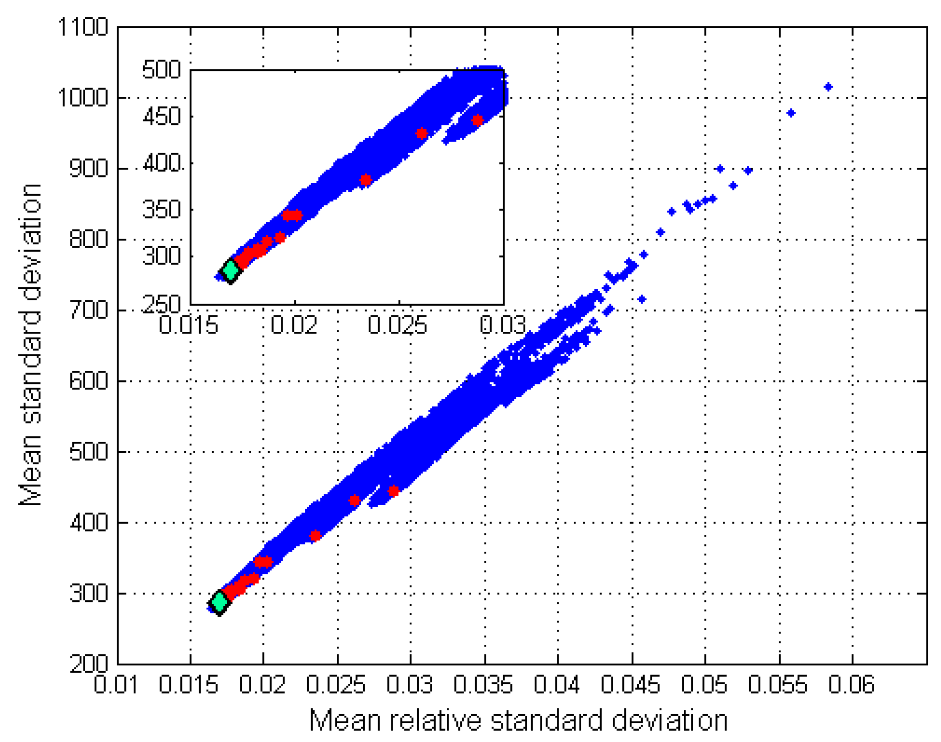 Energies 16 02095 g015 Energies 16 02095 g015