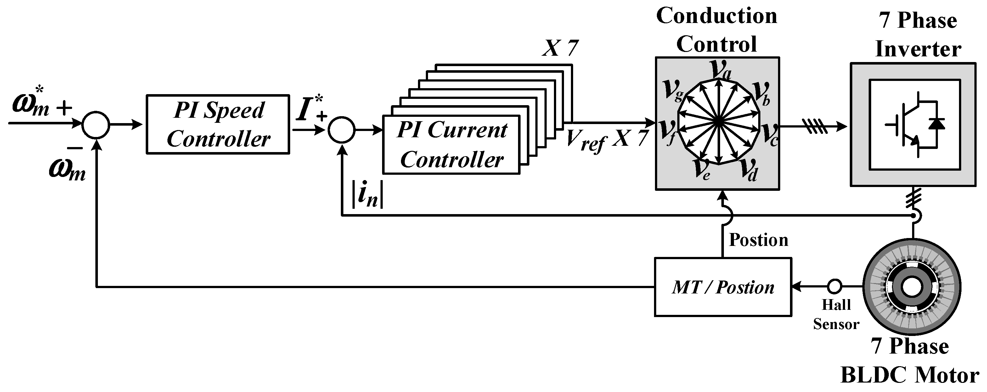Energies 16 02097 g004