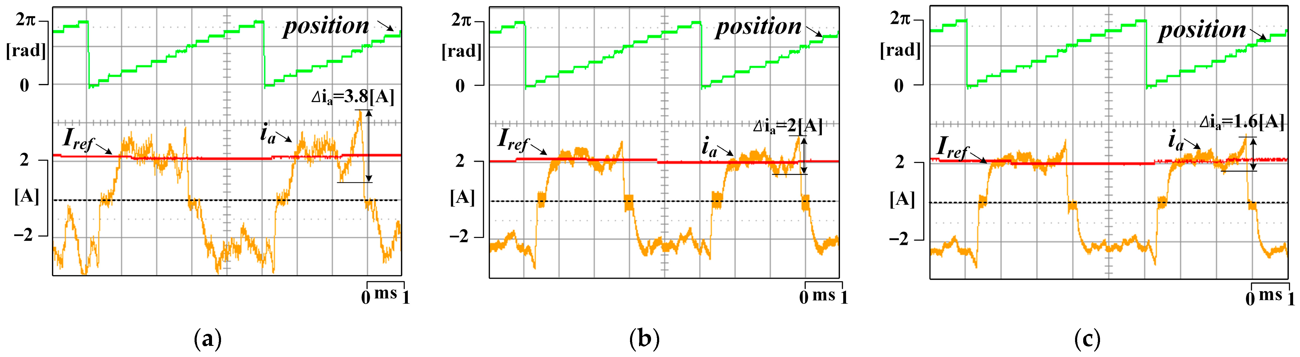 Energies 16 02097 g017