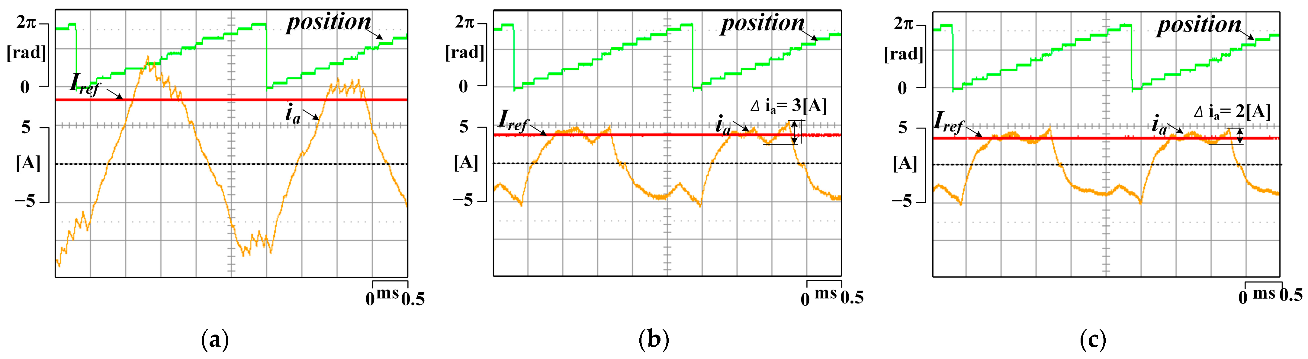 Energies 16 02097 g018