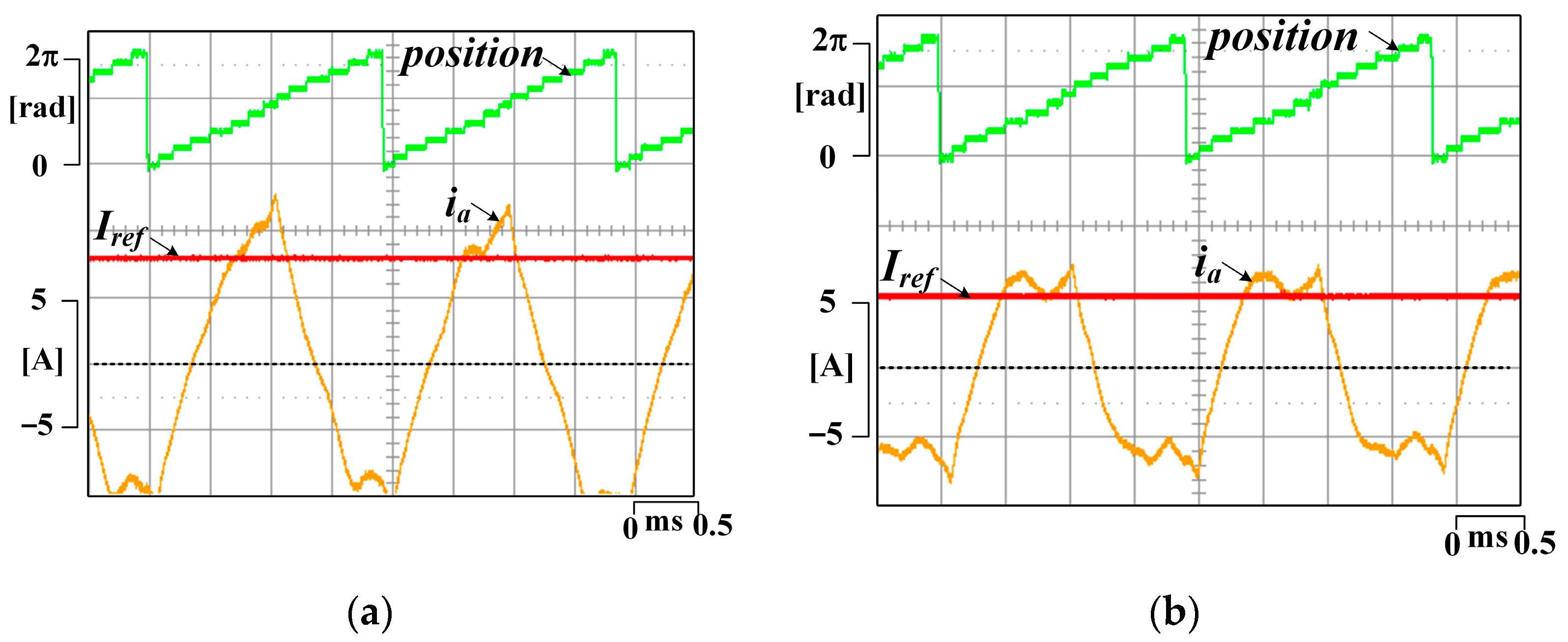 Energies 16 02097 g019