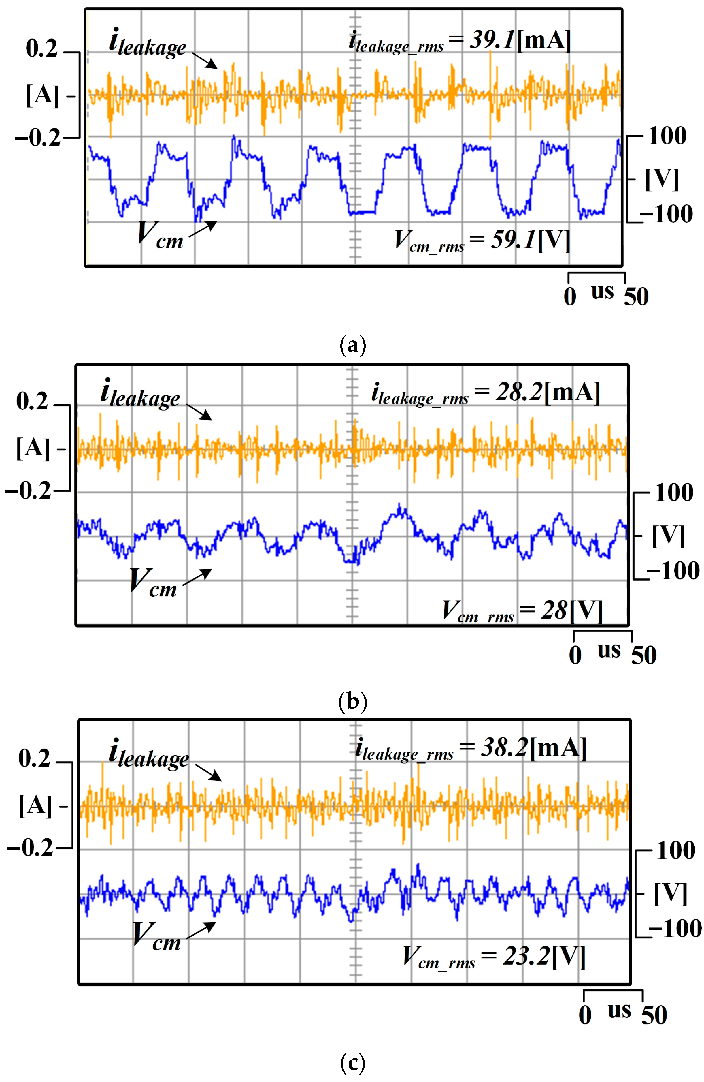 Energies 16 02097 g021