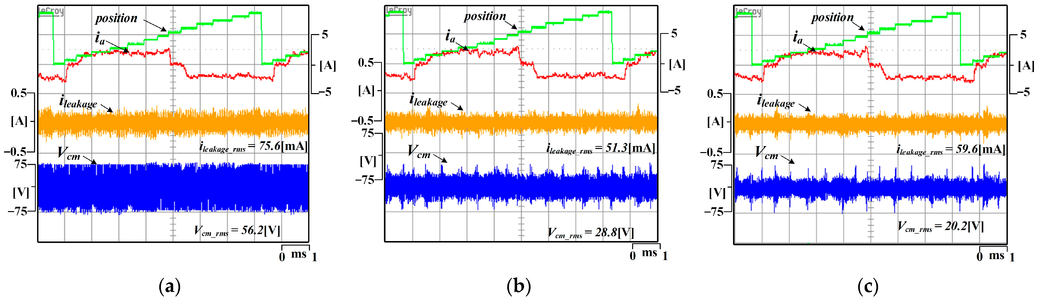 Energies 16 02097 g022
