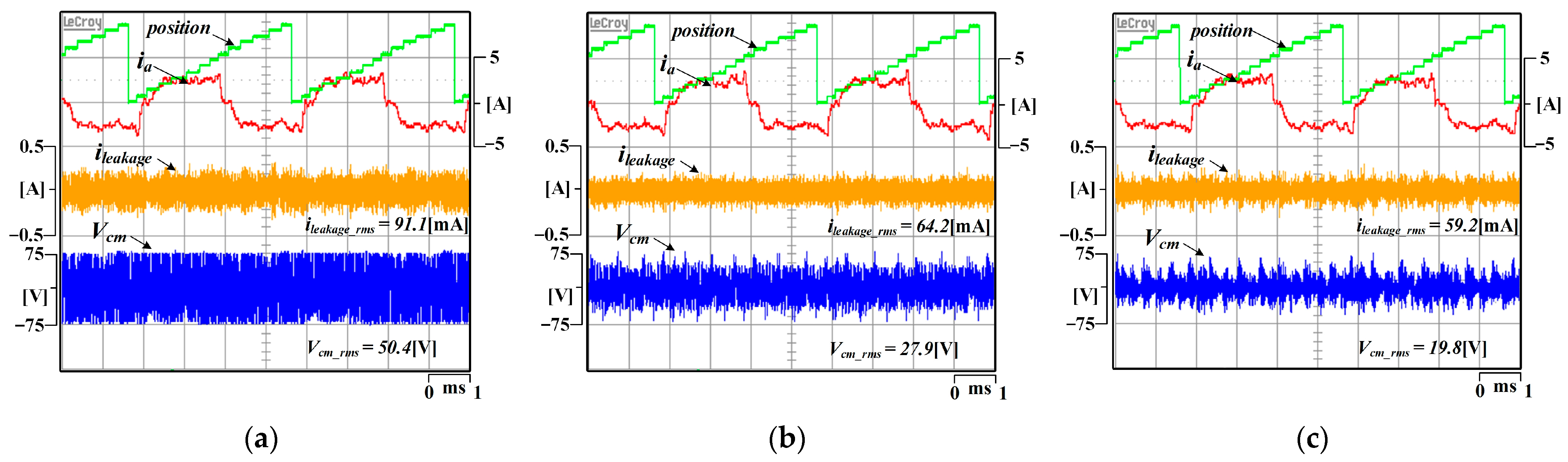 Energies 16 02097 g023