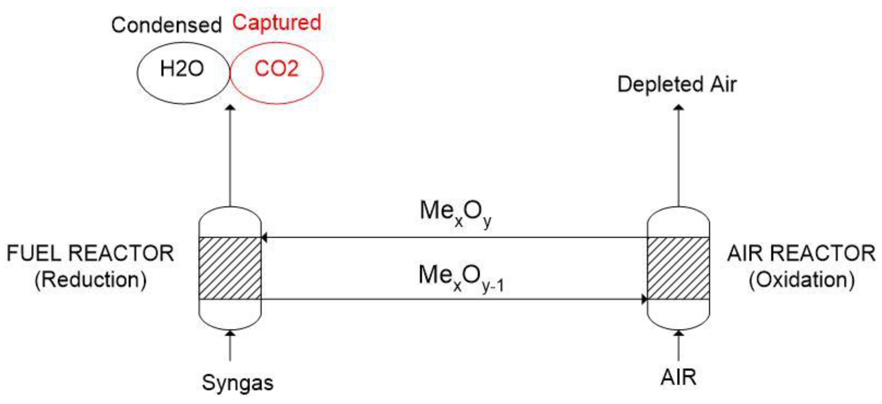 Energies 16 02102 g002