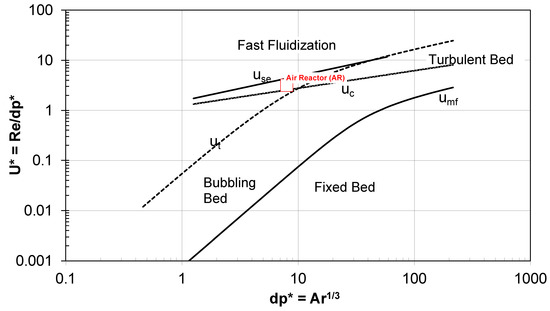 Energies 16 02102 g008