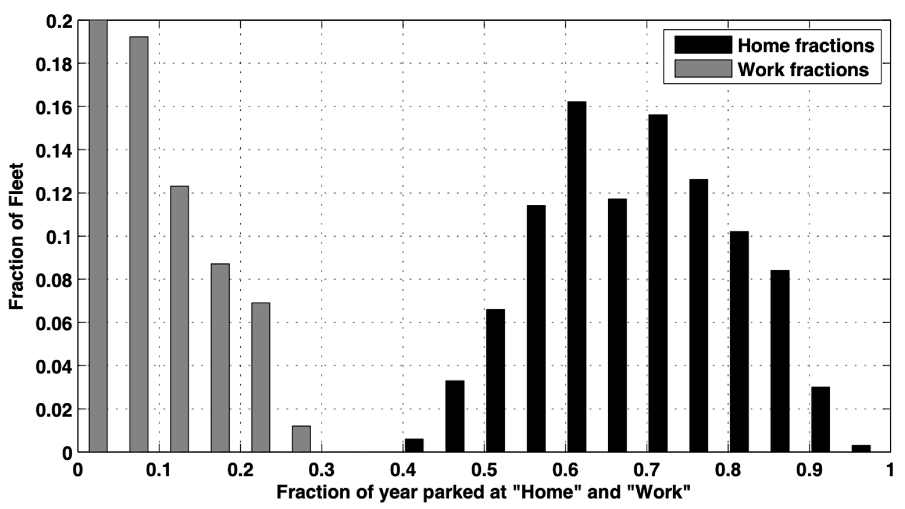 Energies 16 02104 g001