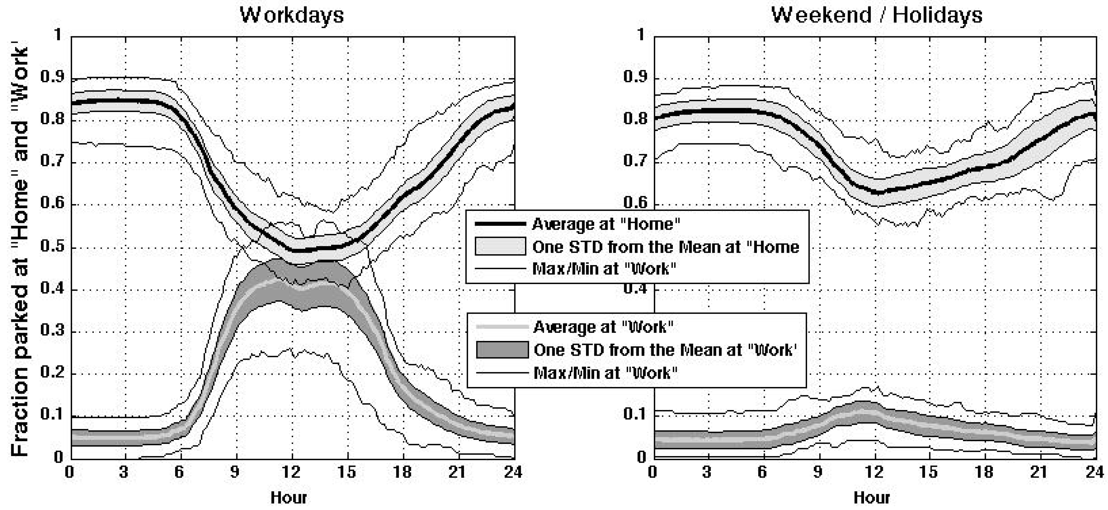 Energies 16 02104 g002