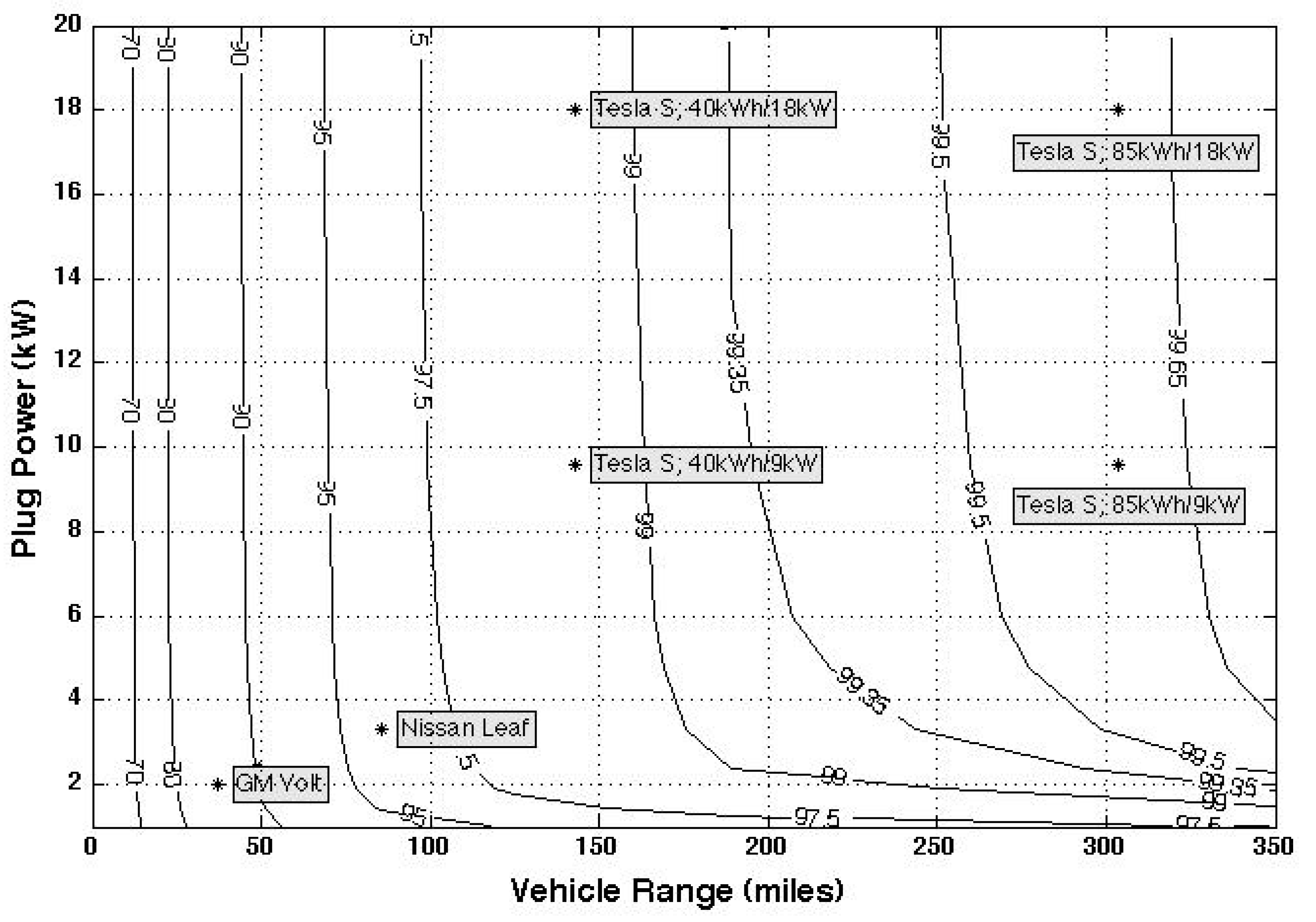 Energies 16 02104 g003