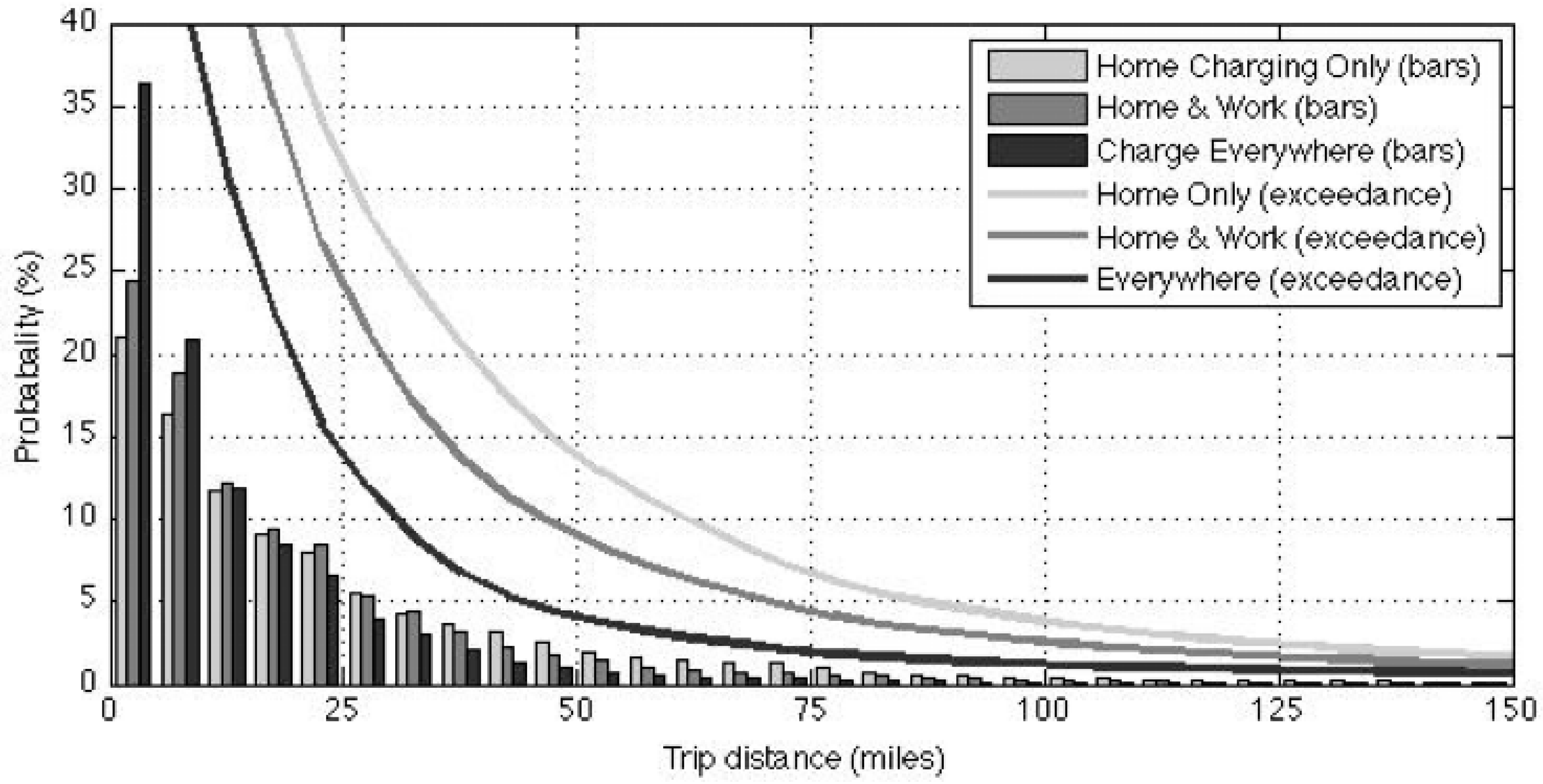 Energies 16 02104 g004