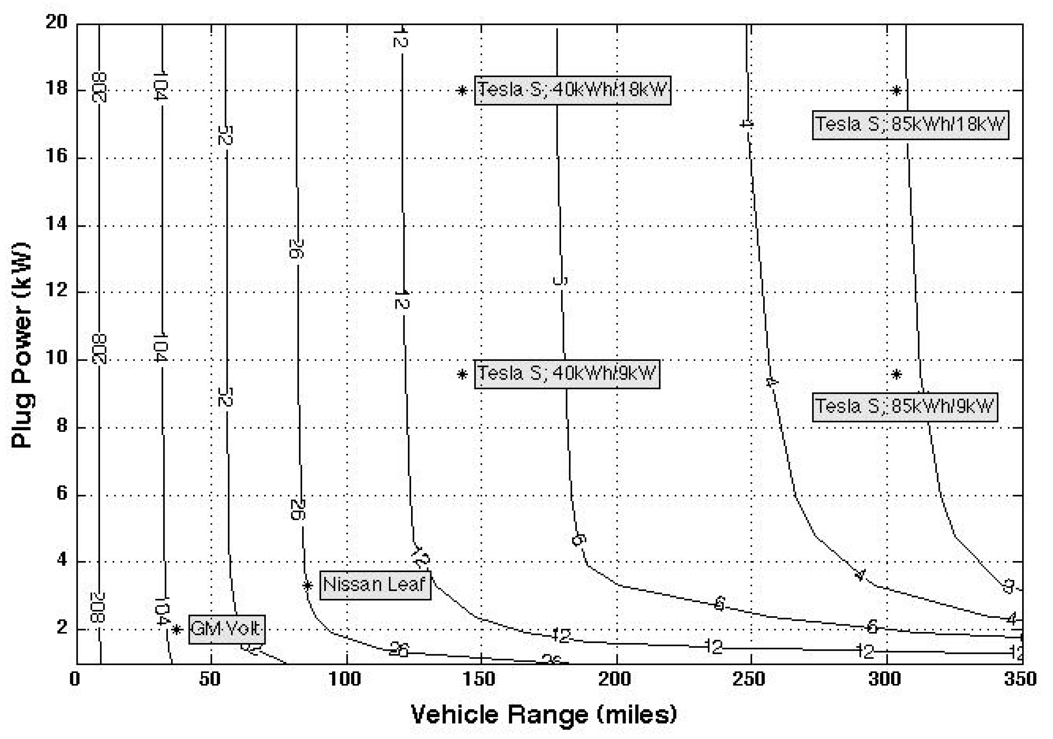 Energies 16 02104 g005