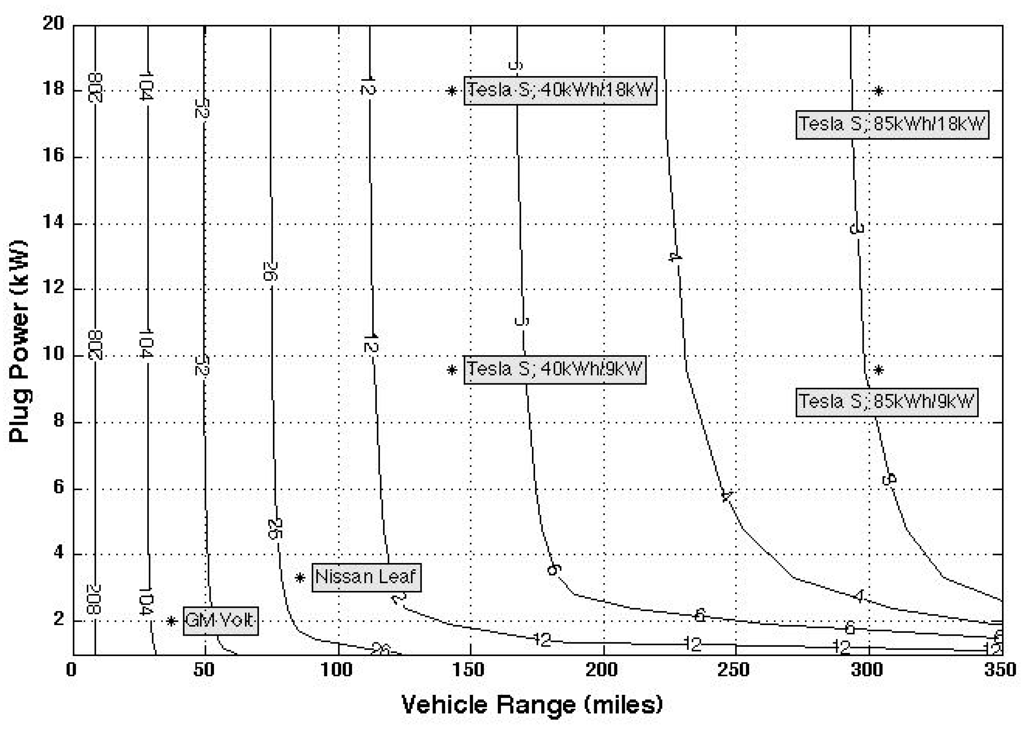 Energies 16 02104 g006