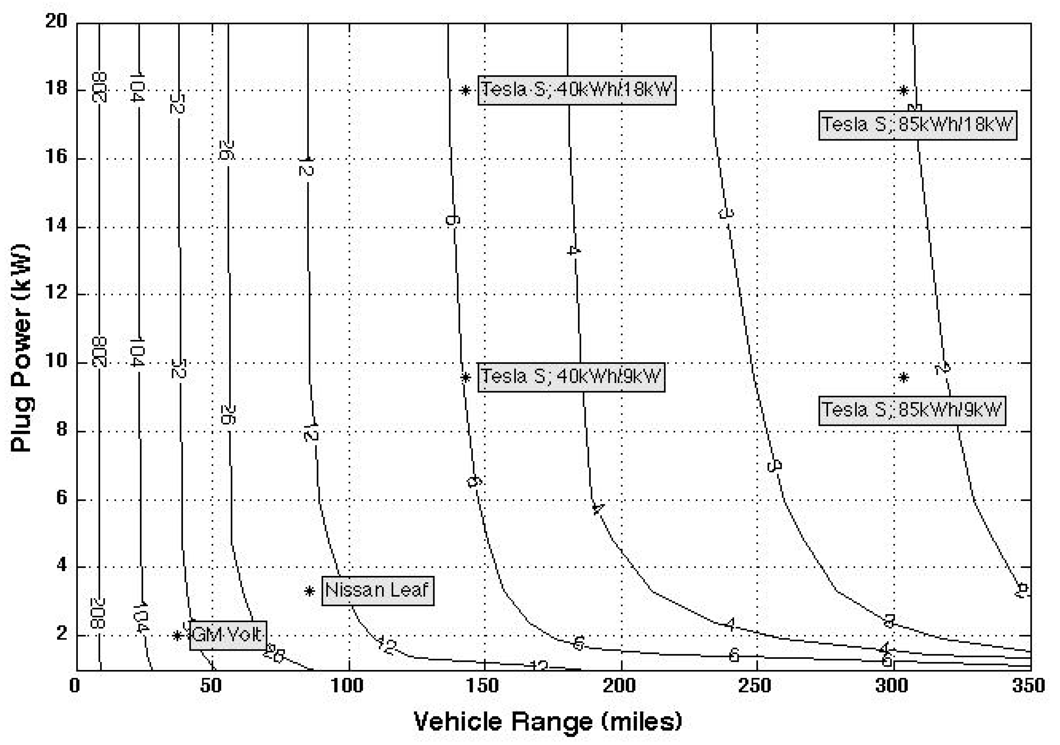 Energies 16 02104 g007