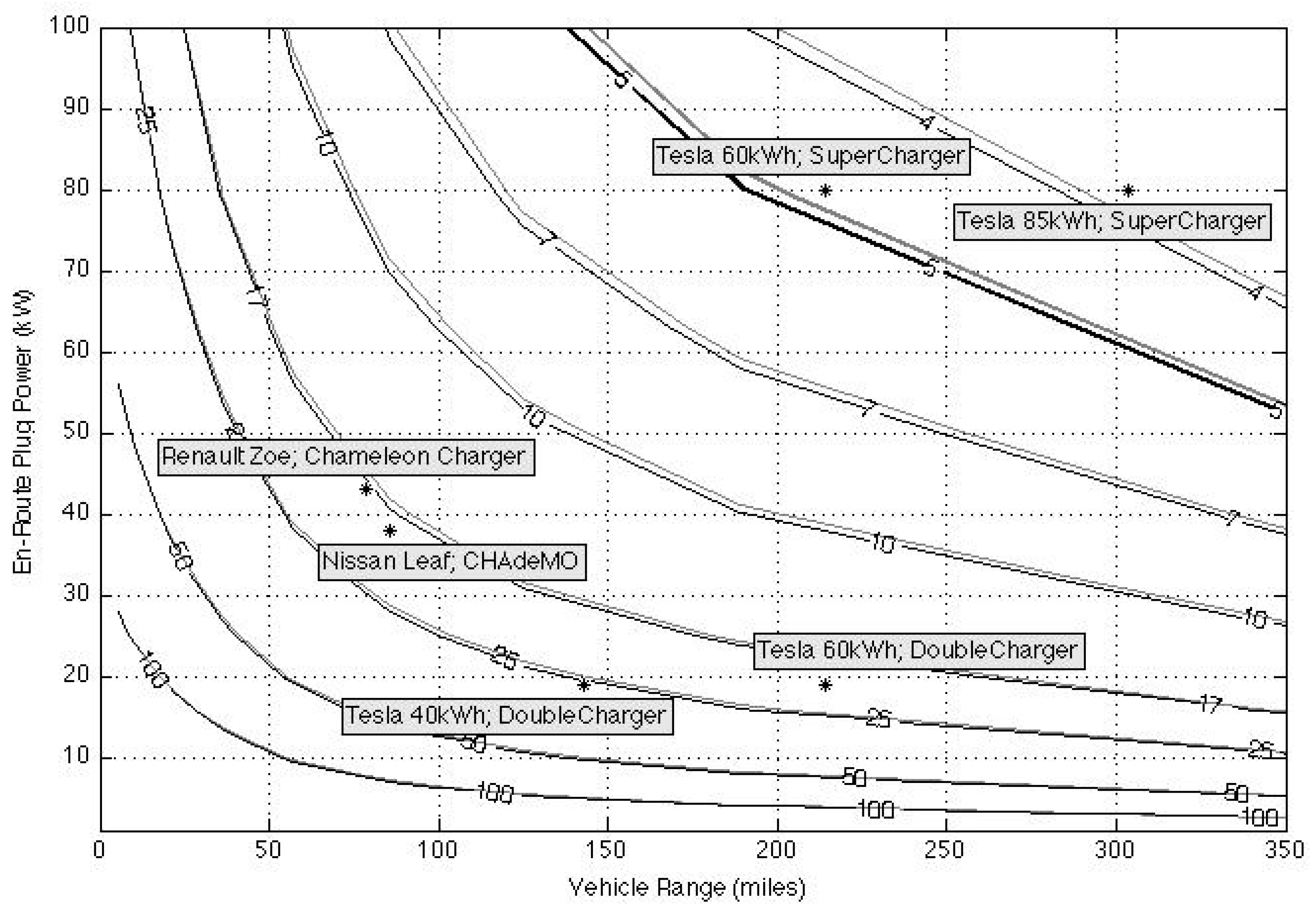 Energies 16 02104 g008