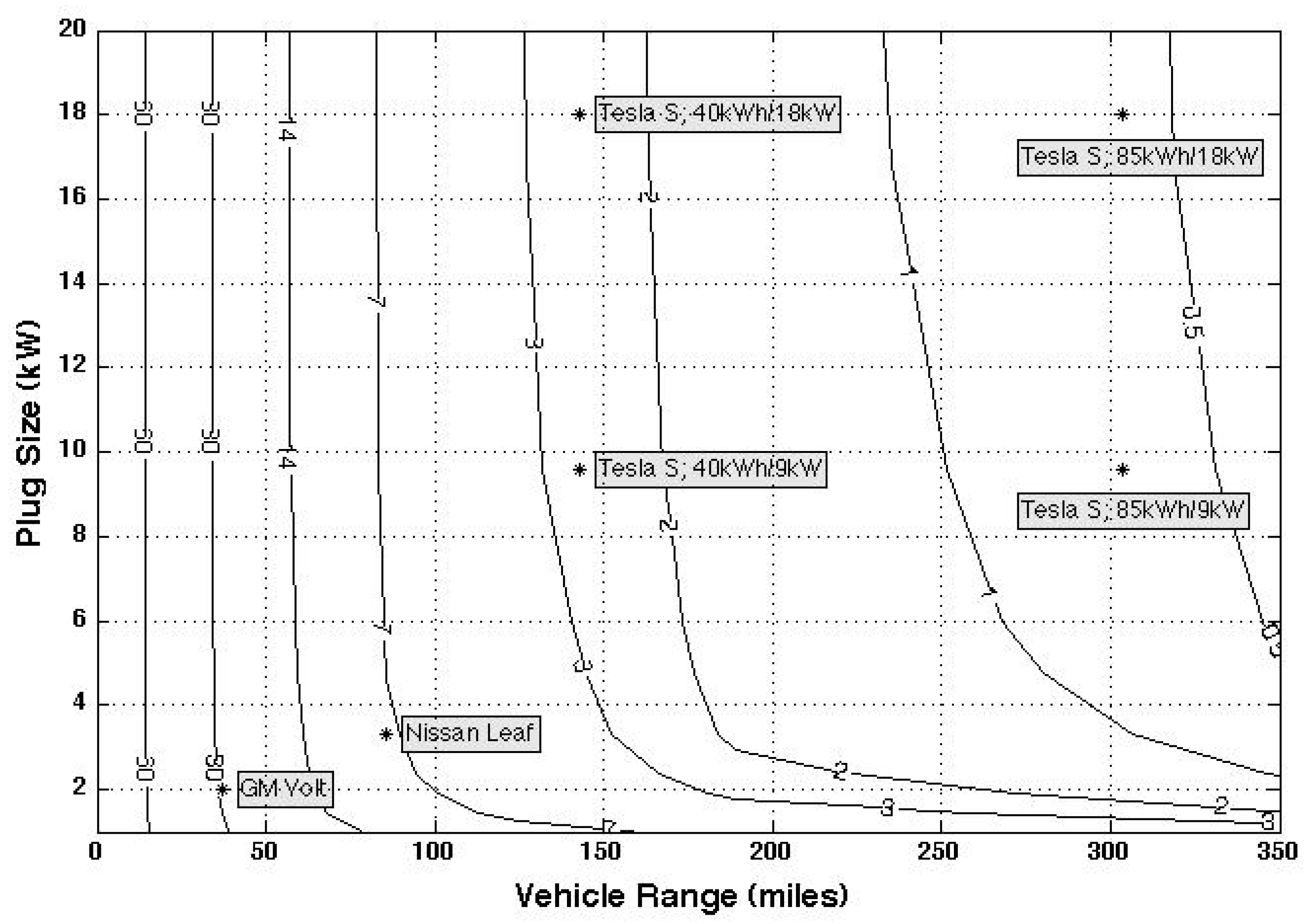 Energies 16 02104 g009