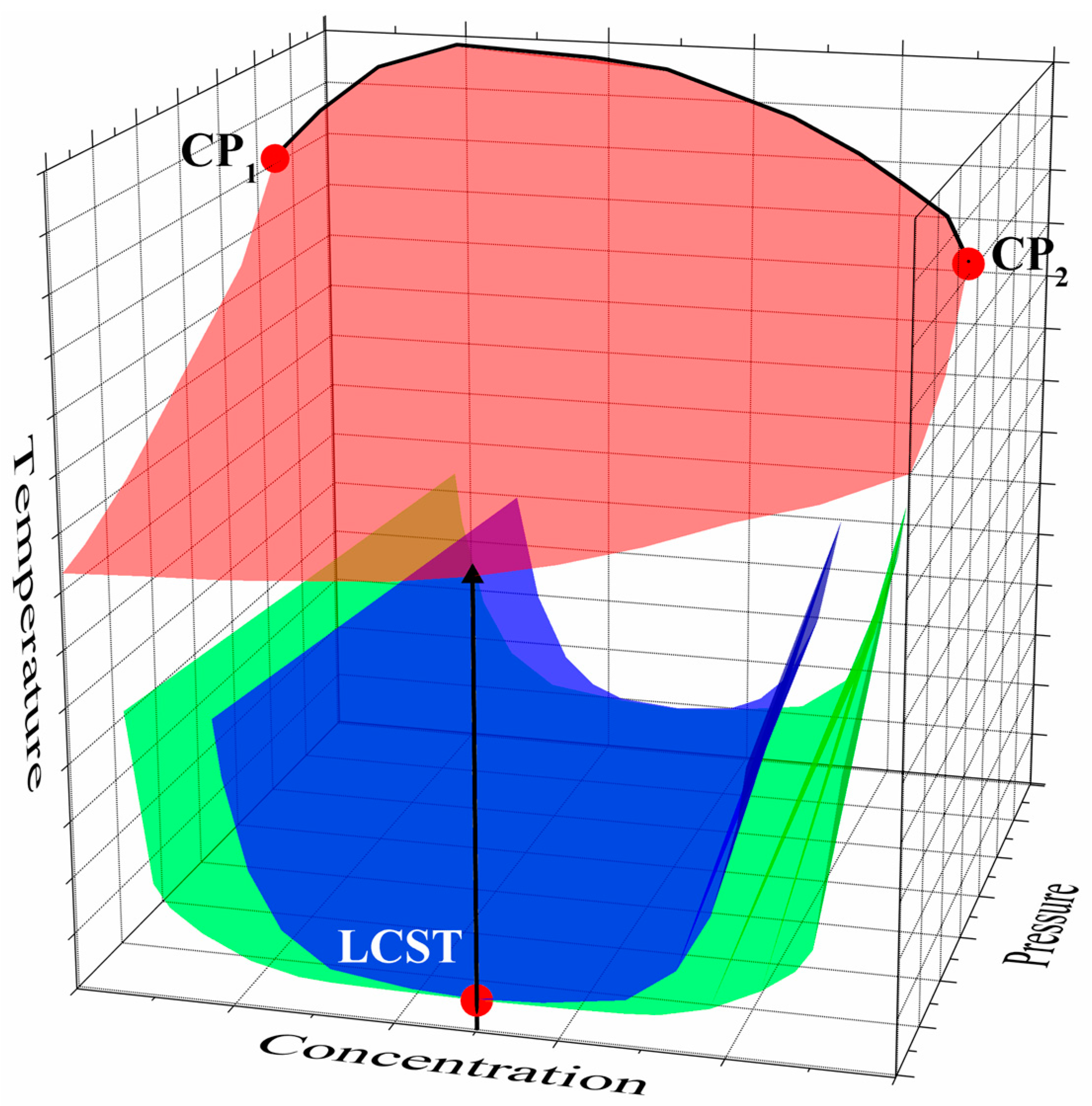 Energies 16 02109 g001