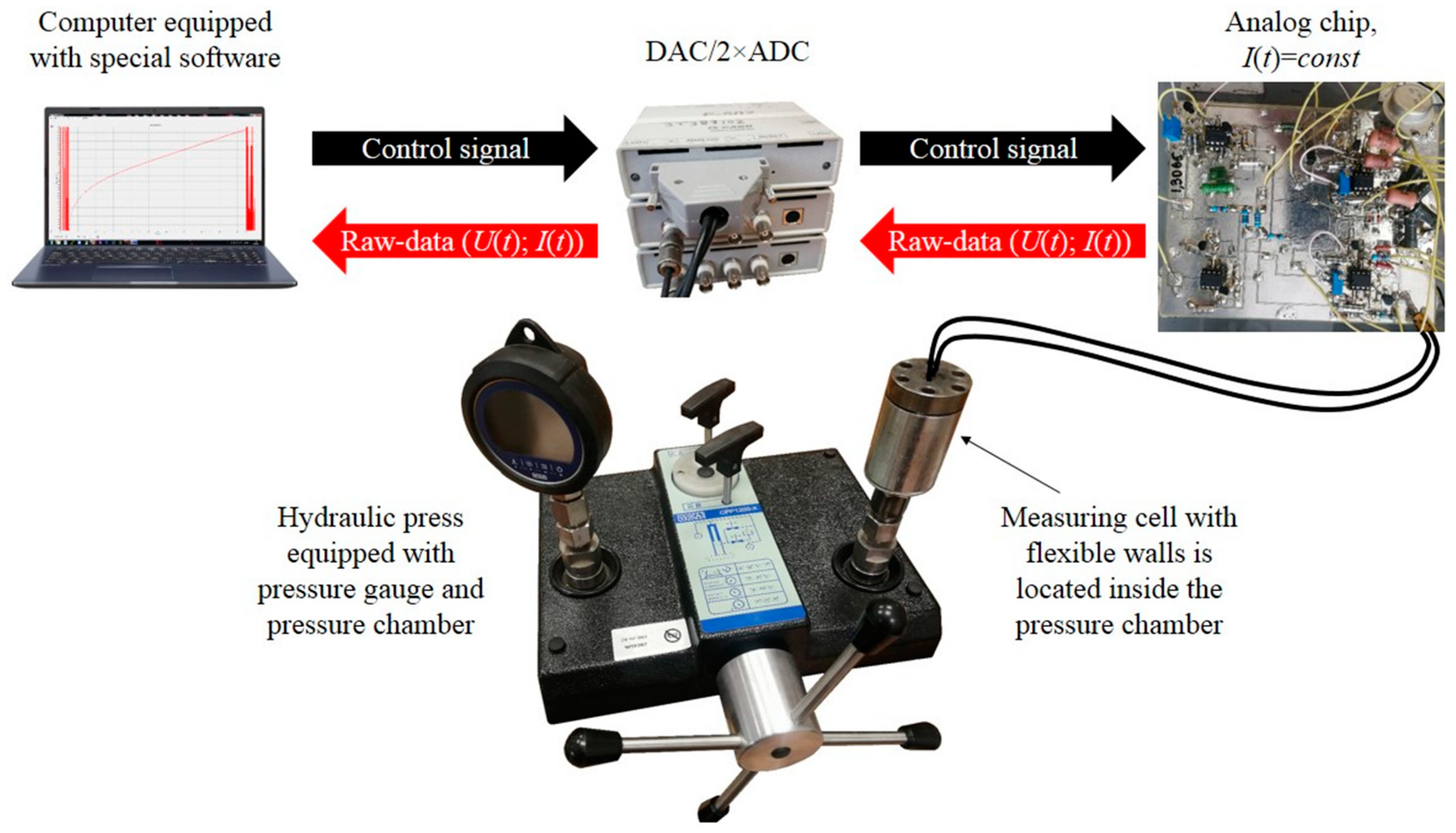 Energies 16 02109 g002