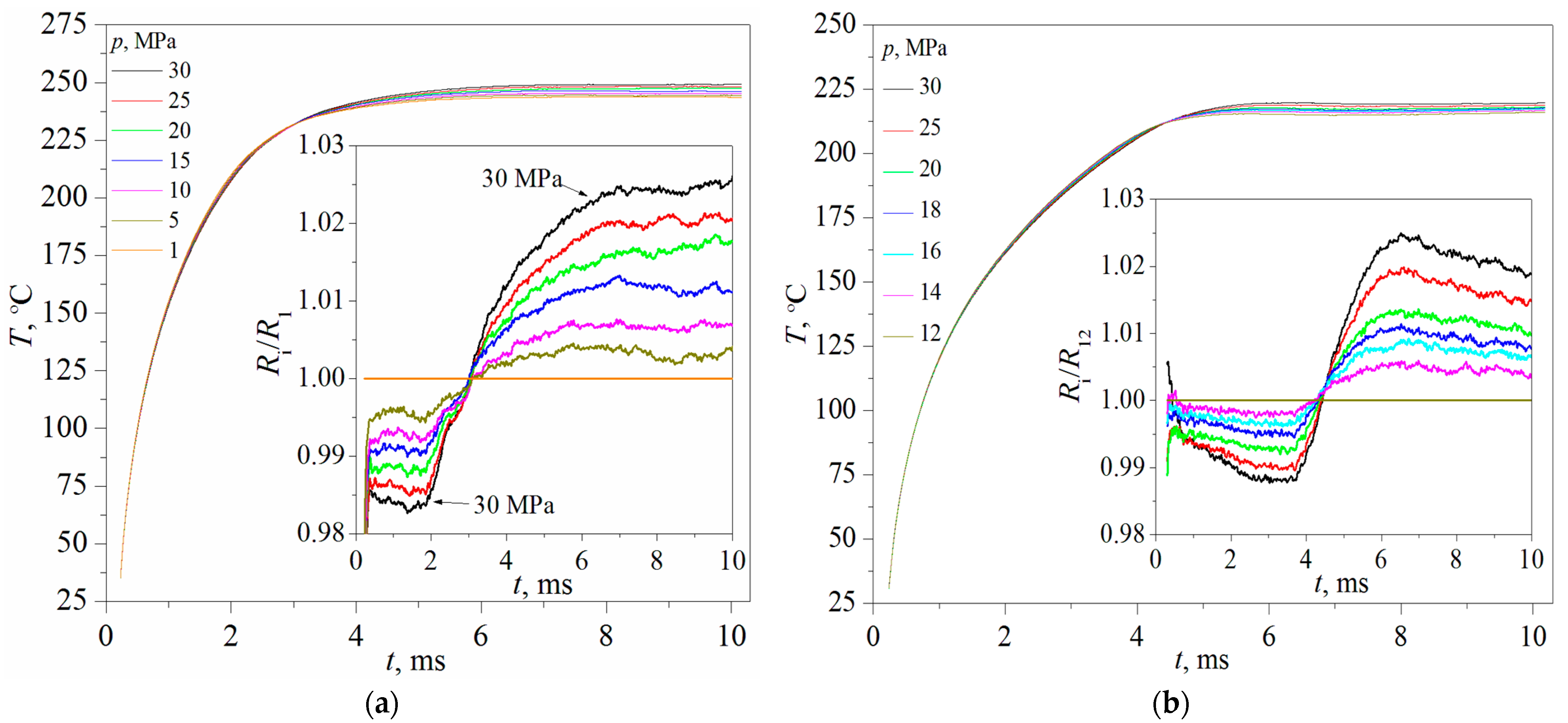 Energies 16 02109 g006