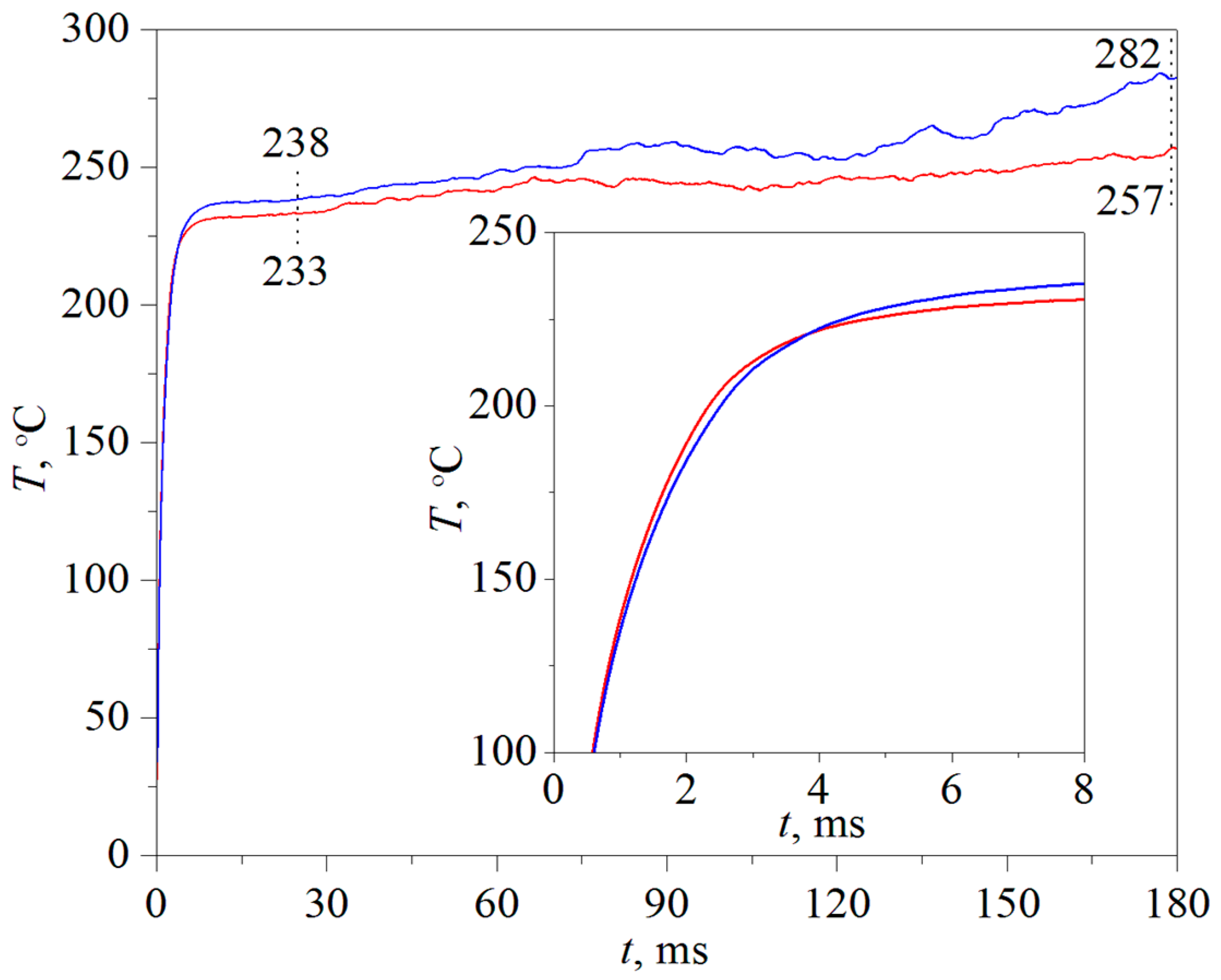 Energies 16 02109 g007