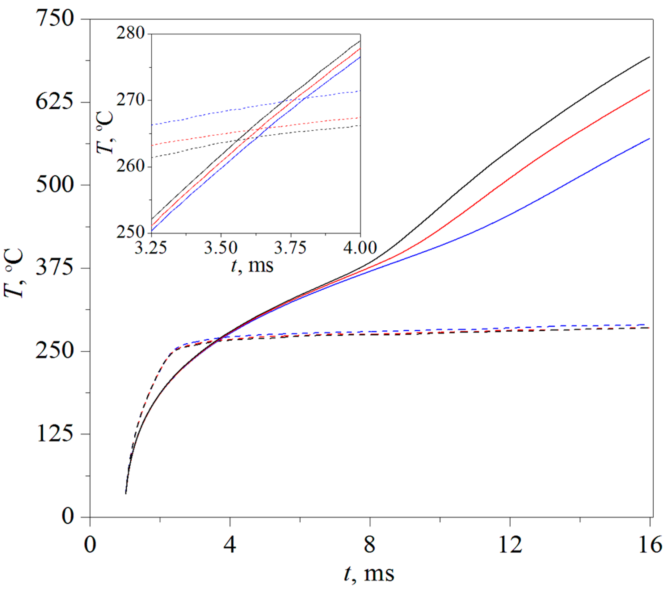 Energies 16 02109 g008