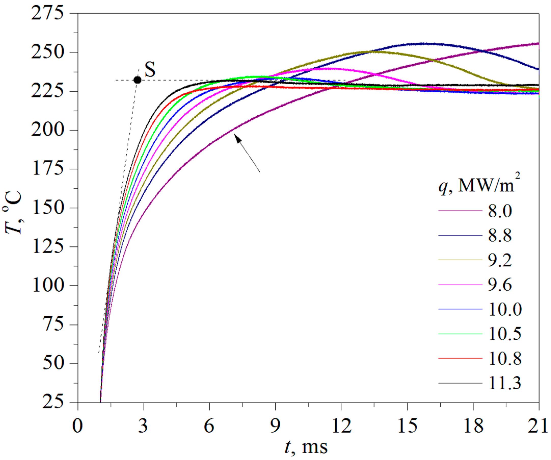 Energies 16 02109 g010