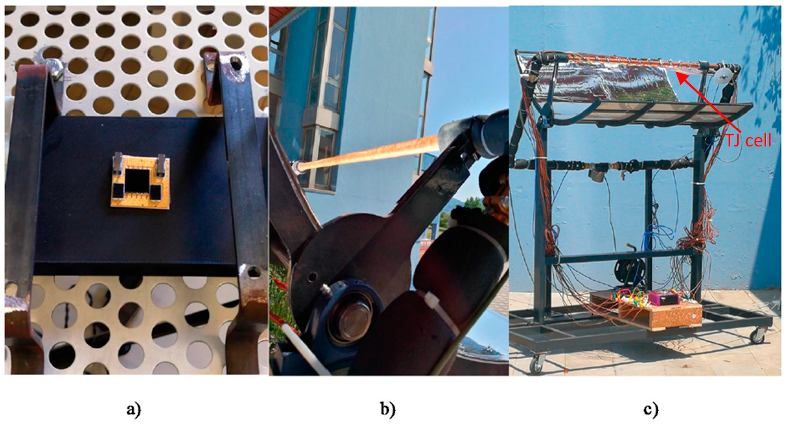 Energies 16 02115 g001