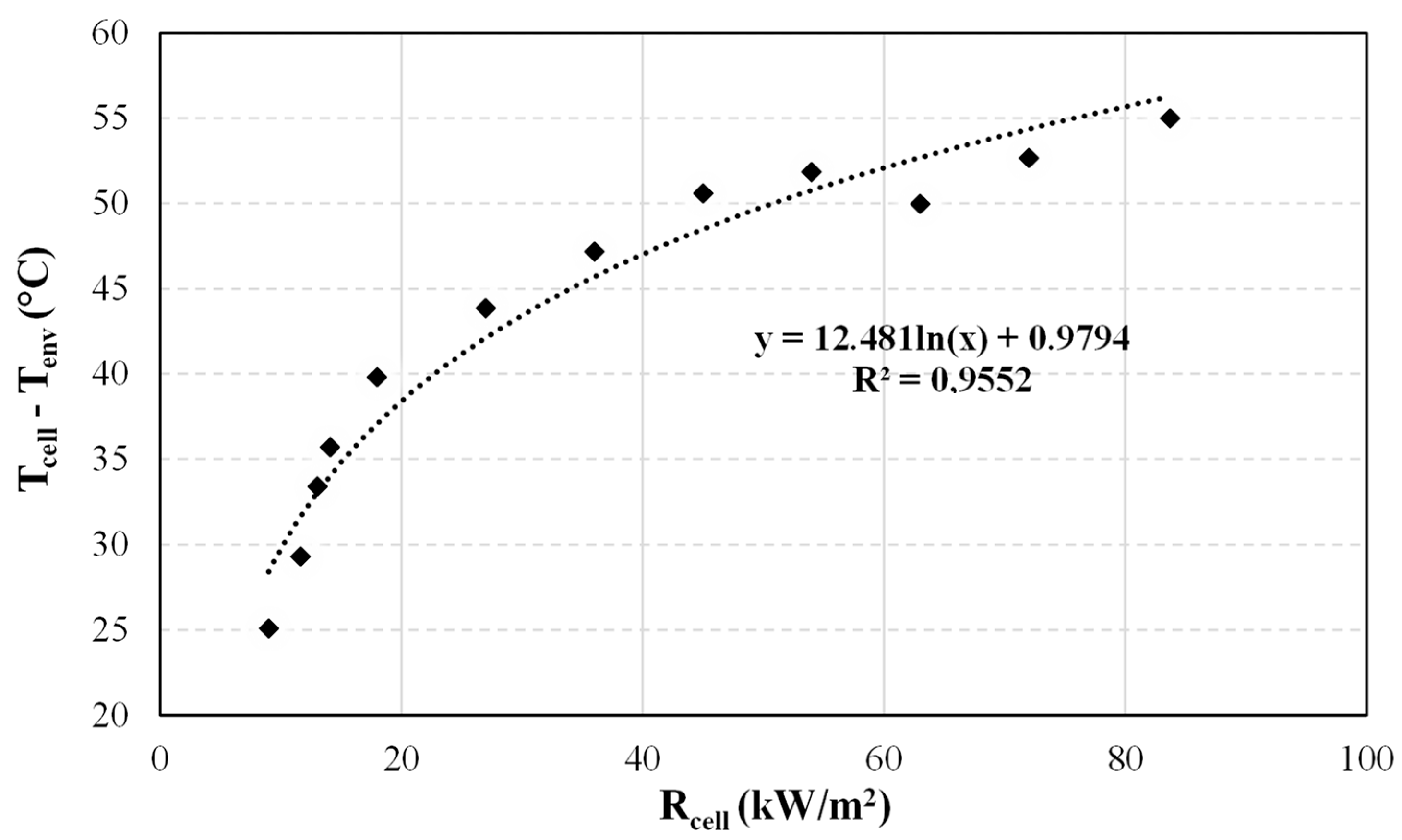 Energies 16 02115 g002