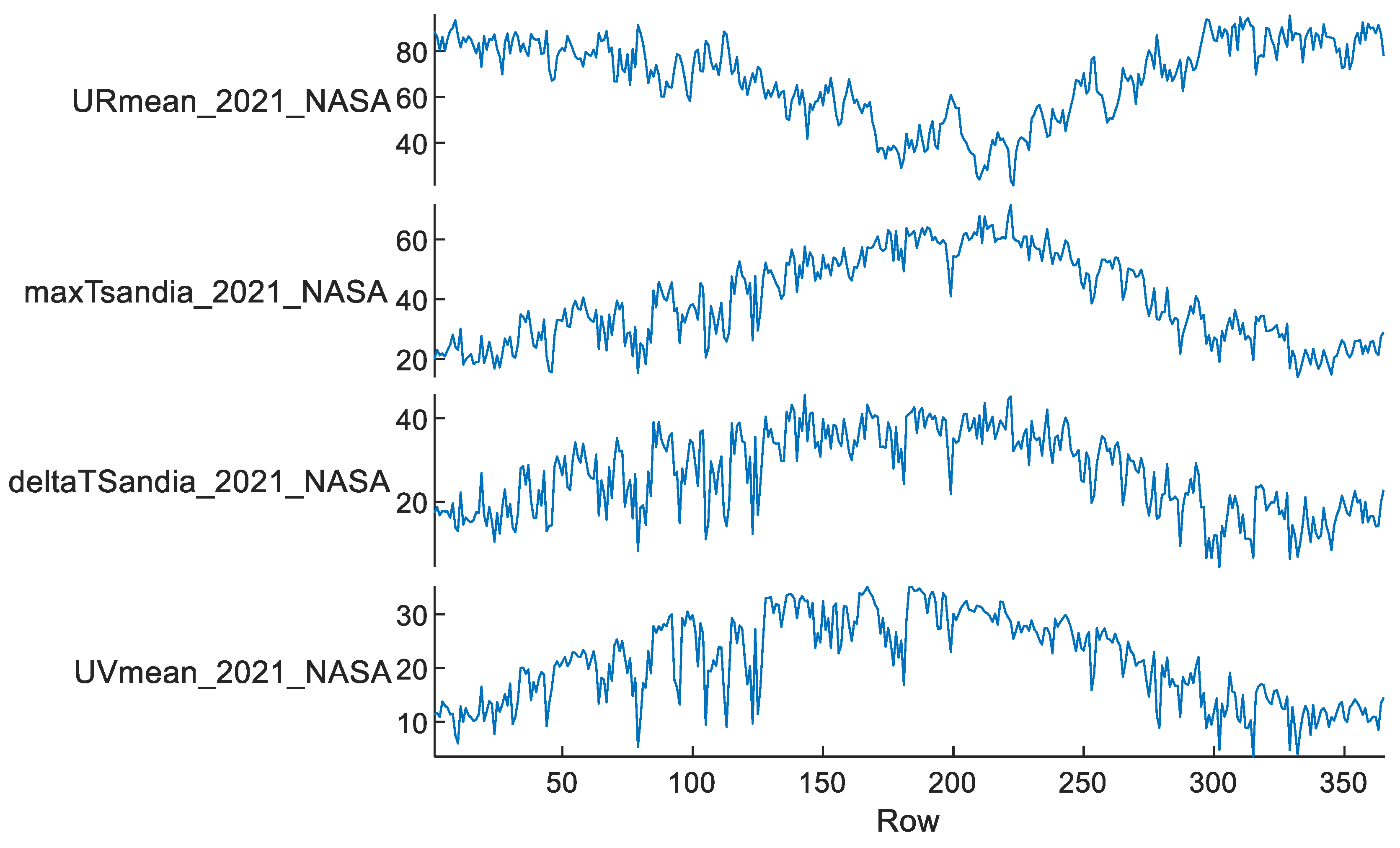 Energies 16 02117 g005 Energies 16 02117 g005