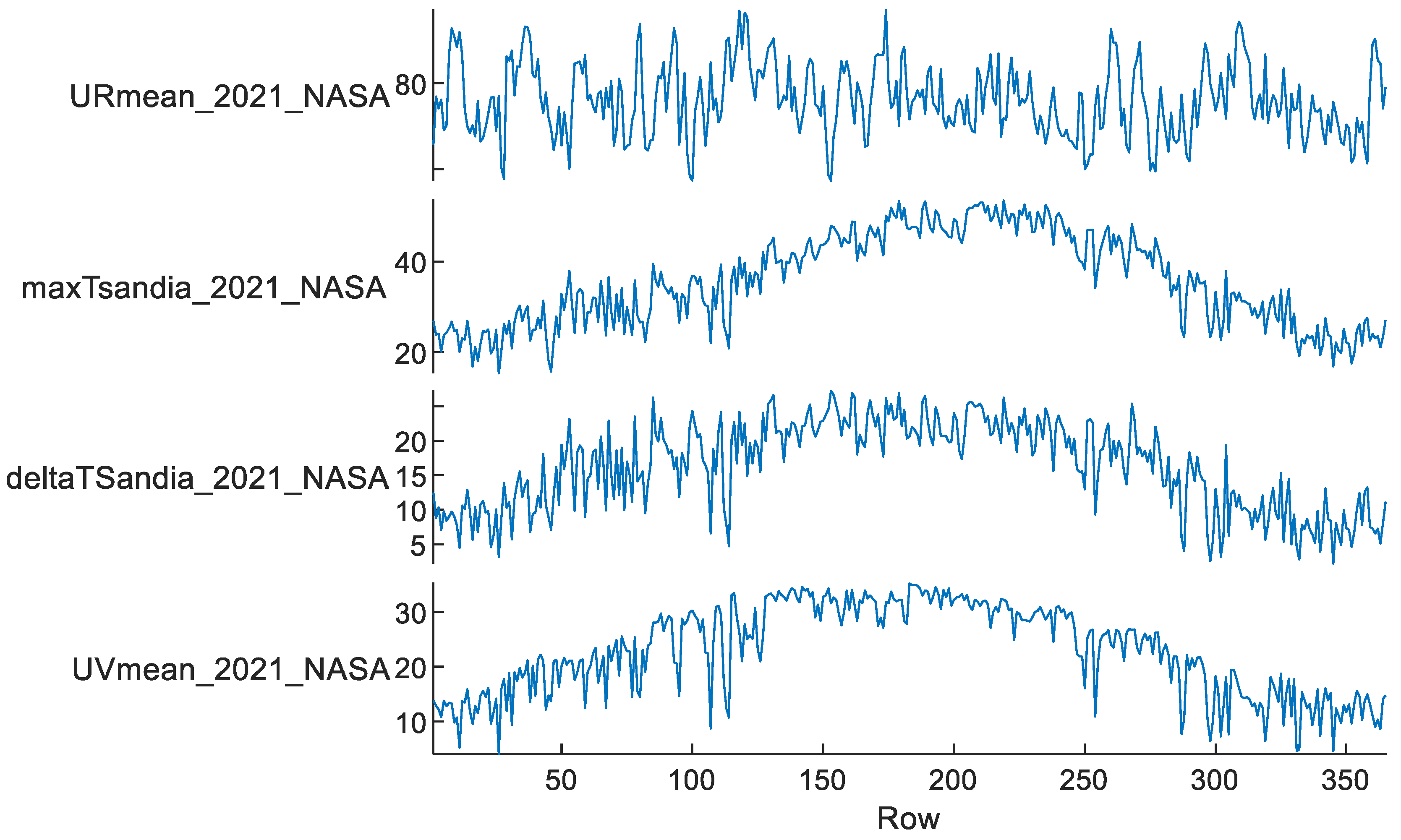 Energies 16 02117 g006 Energies 16 02117 g006