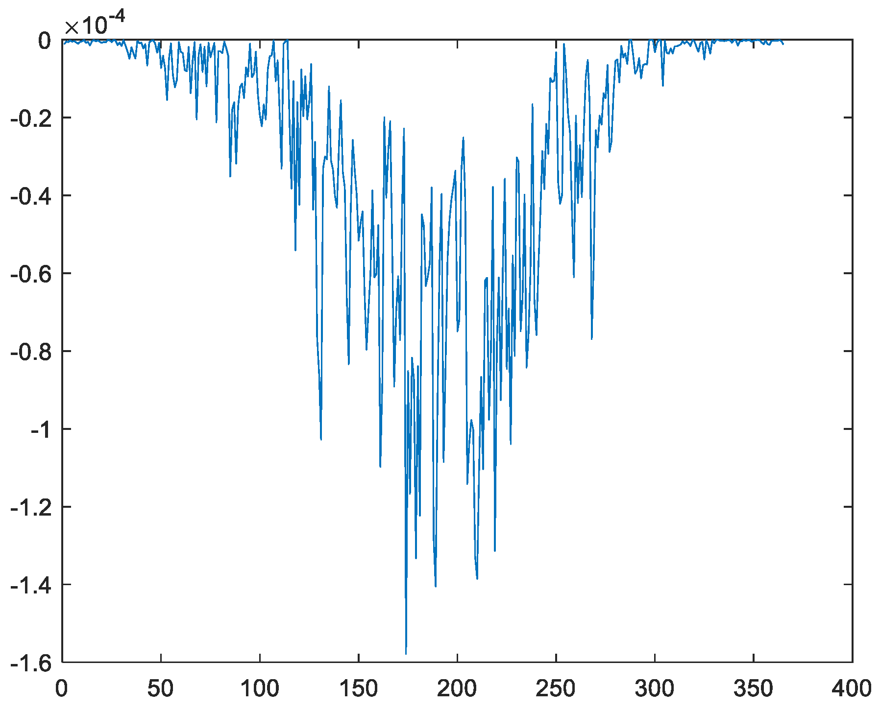 Energies 16 02117 g009 Energies 16 02117 g009