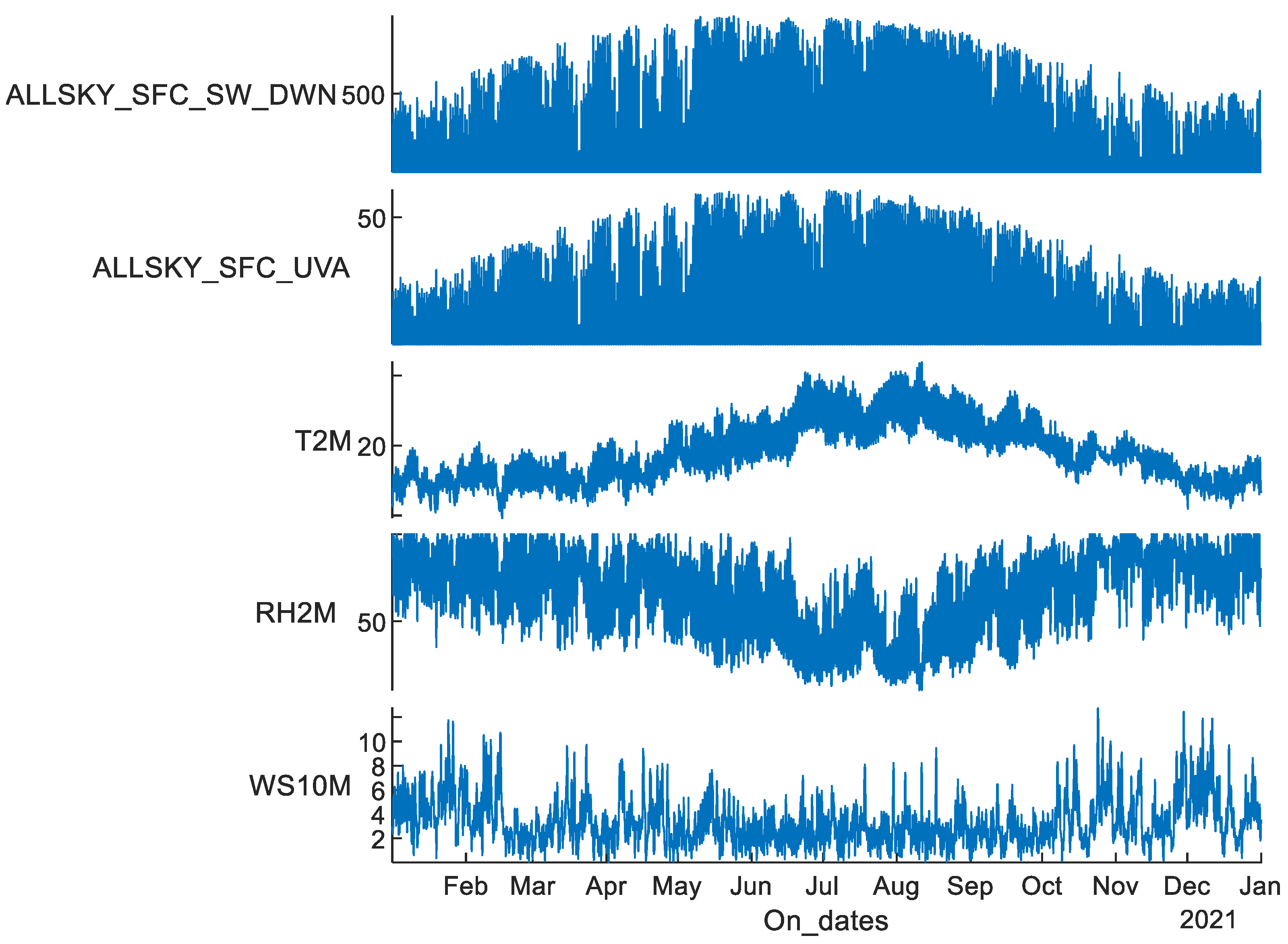 Energies 16 02117 g0a1 Energies 16 02117 g0a1
