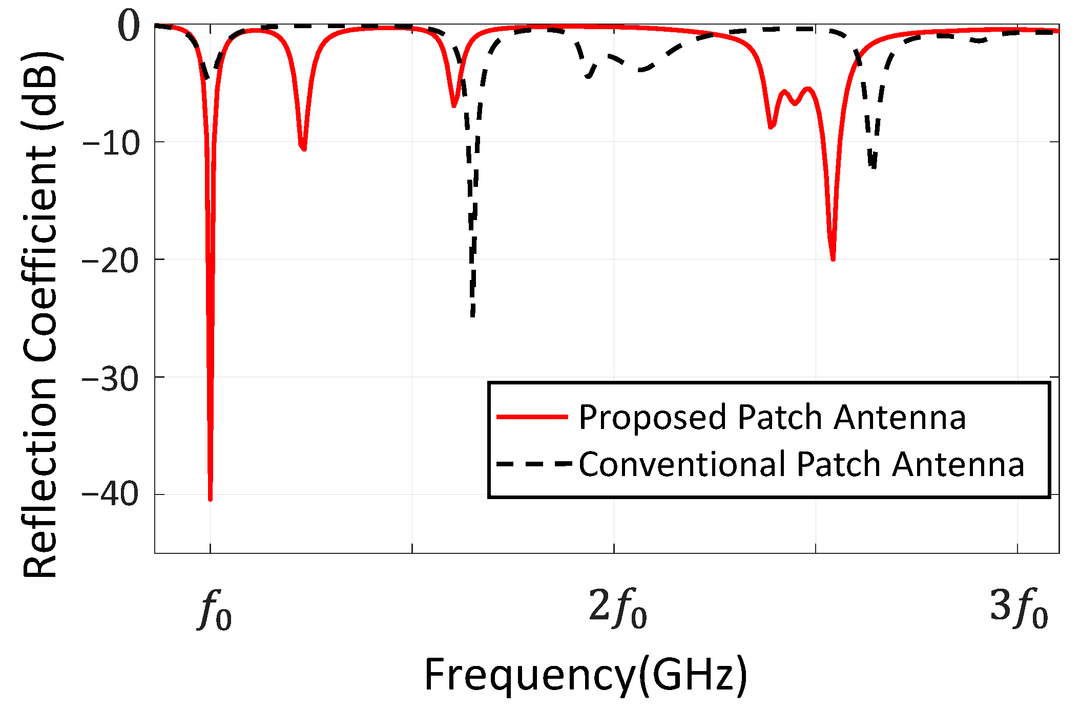 Energies 16 02128 g002