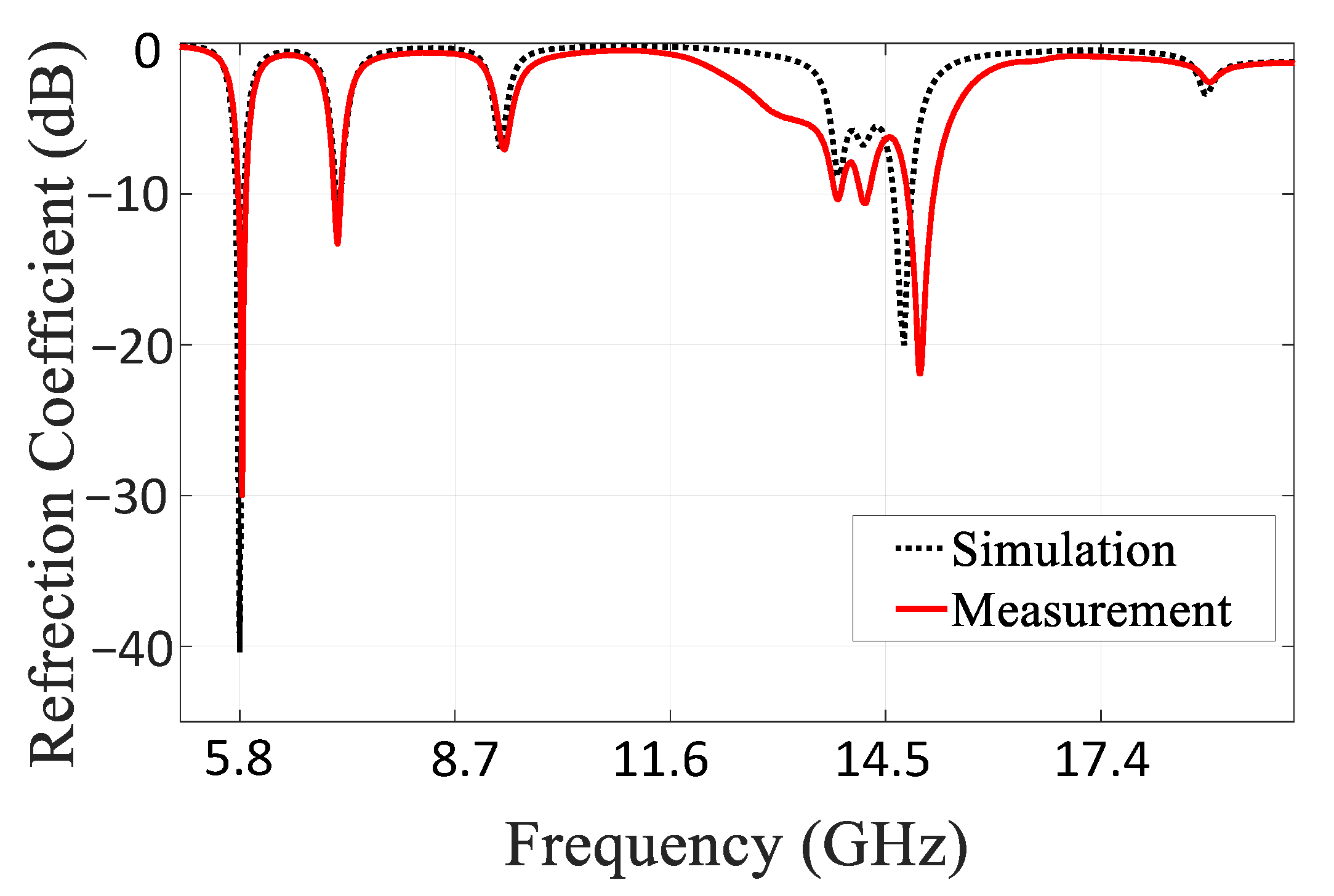 Energies 16 02128 g012