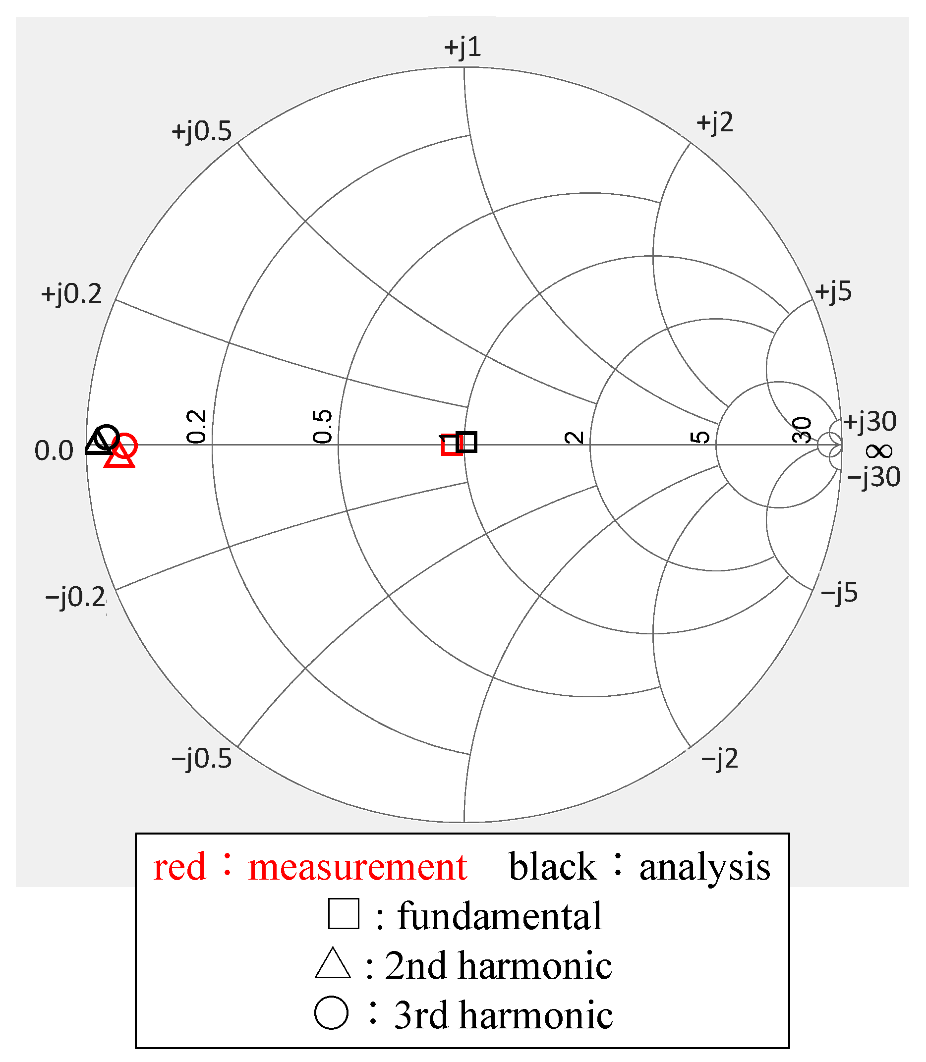 Energies 16 02128 g013