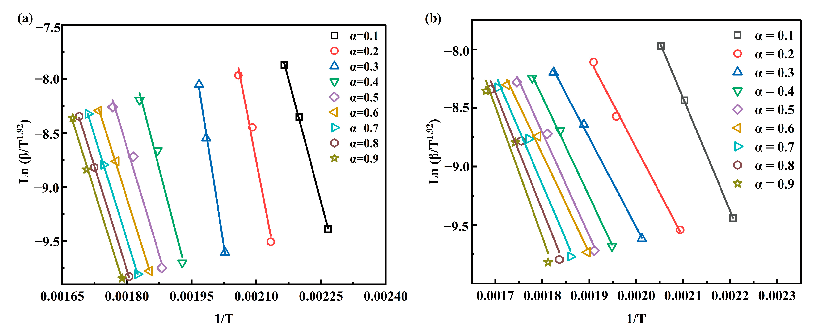 Energies 16 02137 g004 Energies 16 02137 g004
