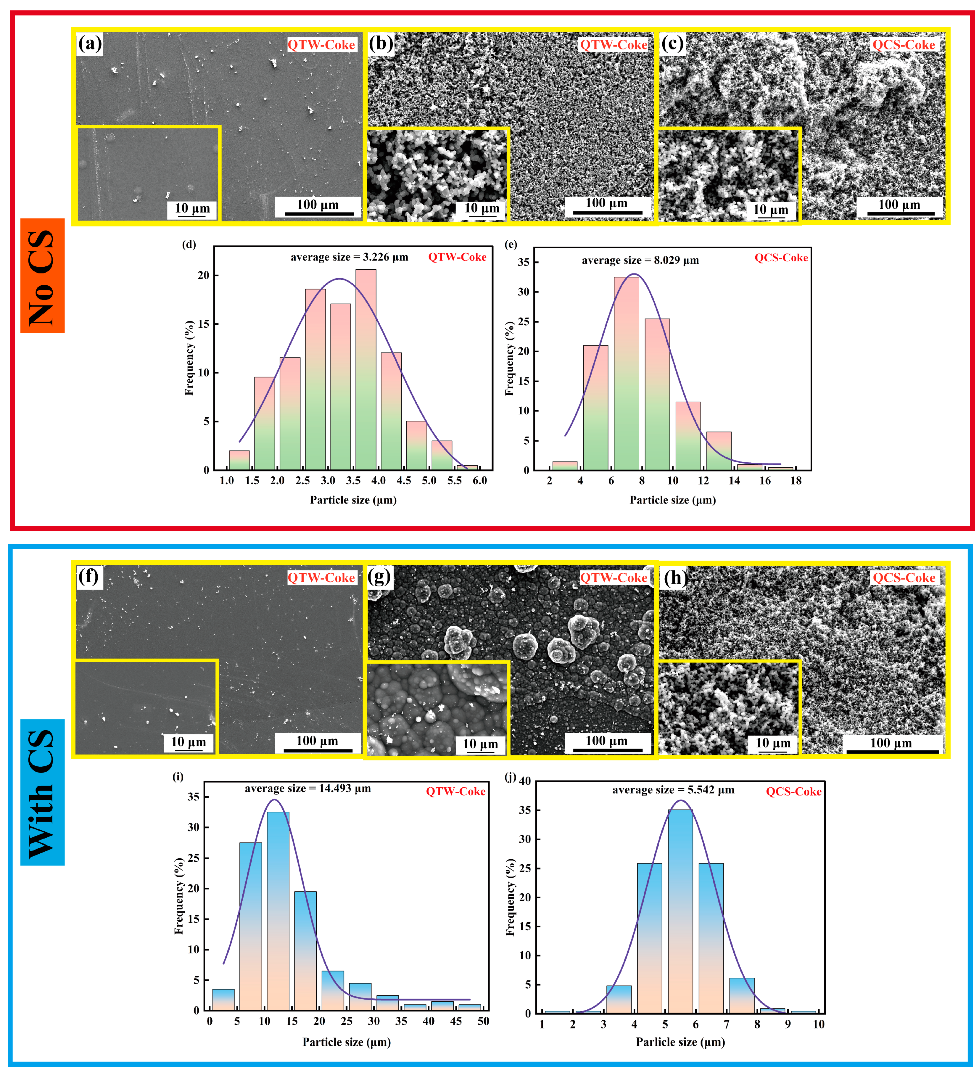 Energies 16 02137 g007 Energies 16 02137 g007