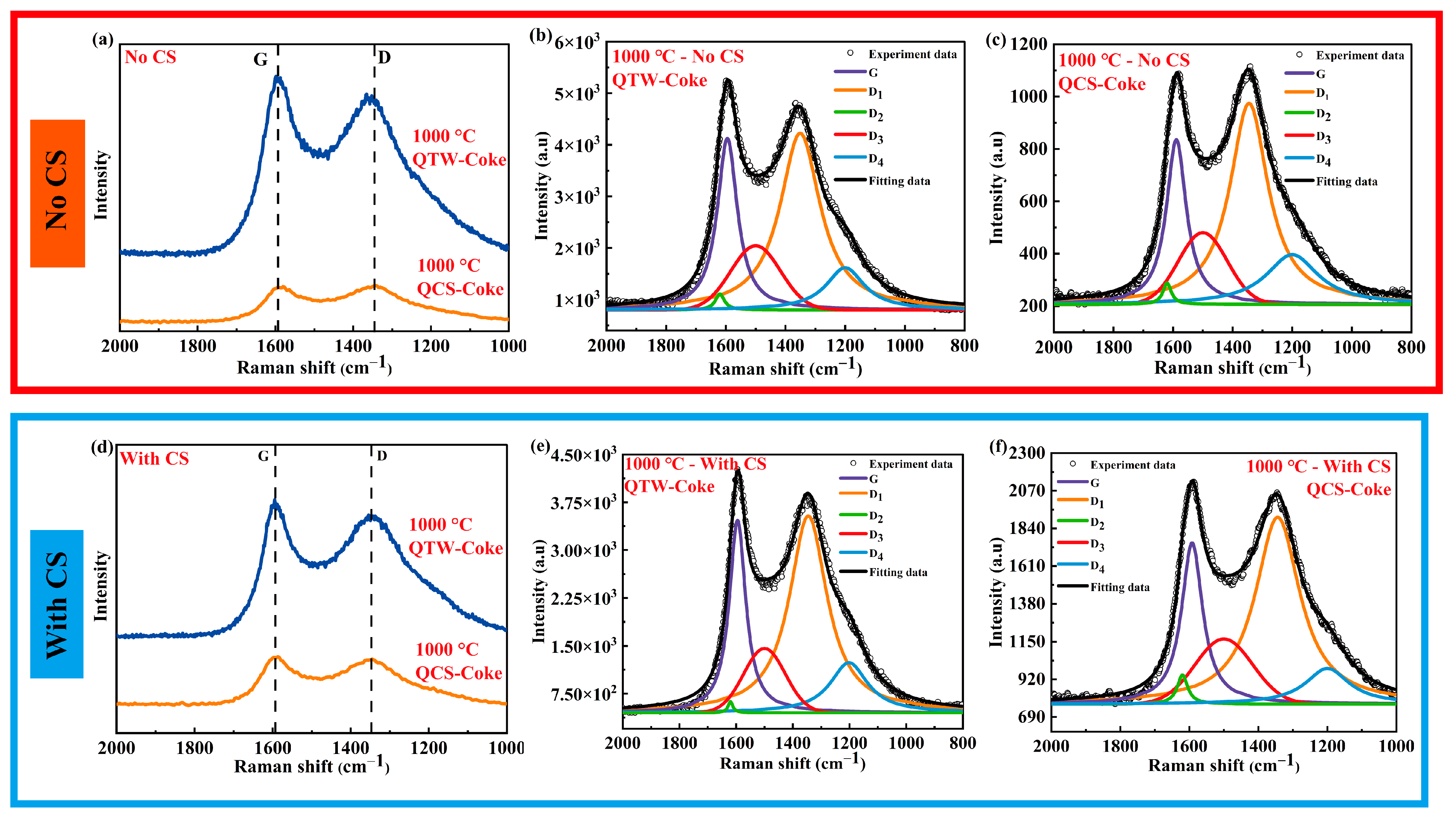 Energies 16 02137 g008 Energies 16 02137 g008