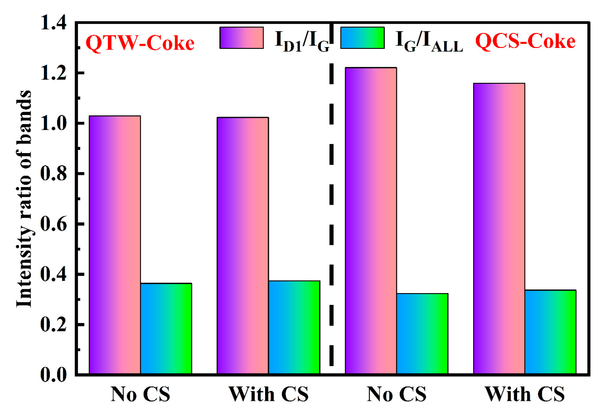 Energies 16 02137 g009 Energies 16 02137 g009