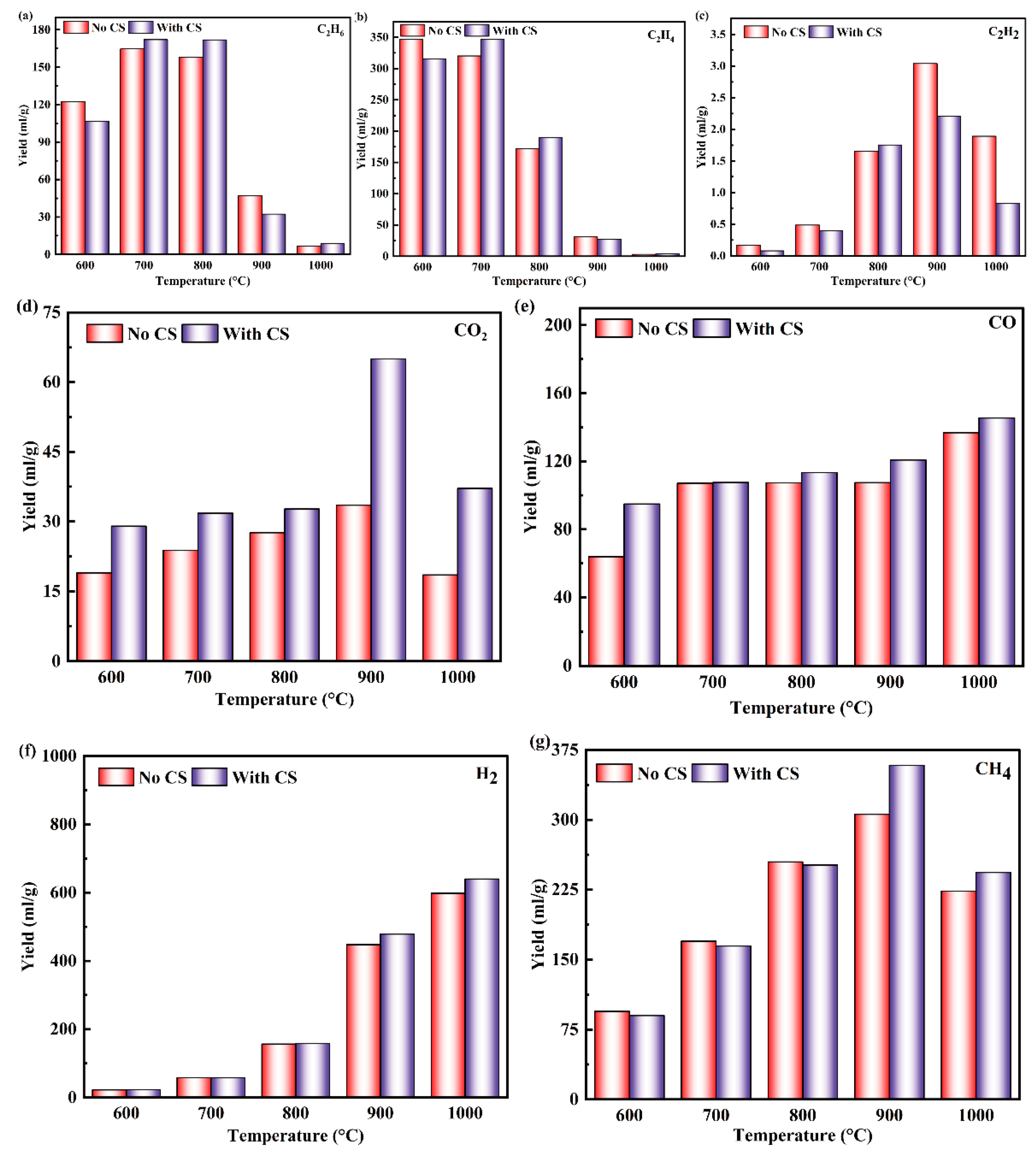 Energies 16 02137 g010 Energies 16 02137 g010